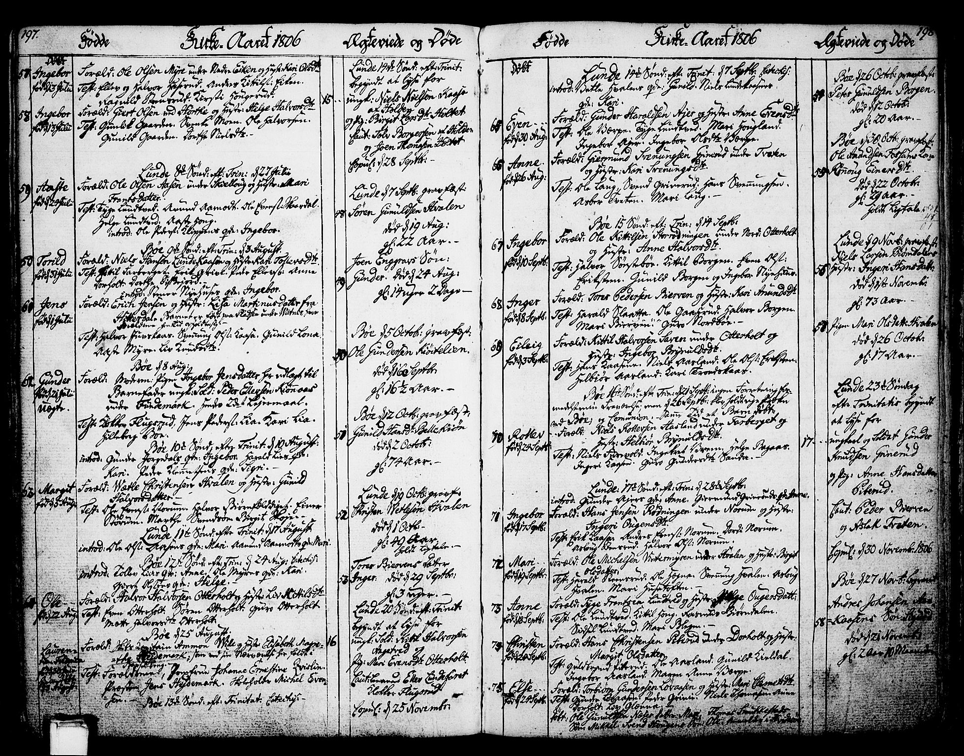 Bø kirkebøker, SAKO/A-257/F/Fa/L0005: Parish register (official) no. 5, 1785-1815, p. 197-198