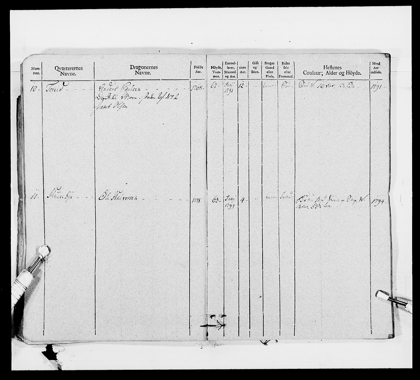 Generalitets- og kommissariatskollegiet, Det kongelige norske kommissariatskollegium, AV/RA-EA-5420/E/Eh/L0011: Smålenske dragonregiment, 1795-1807, p. 374