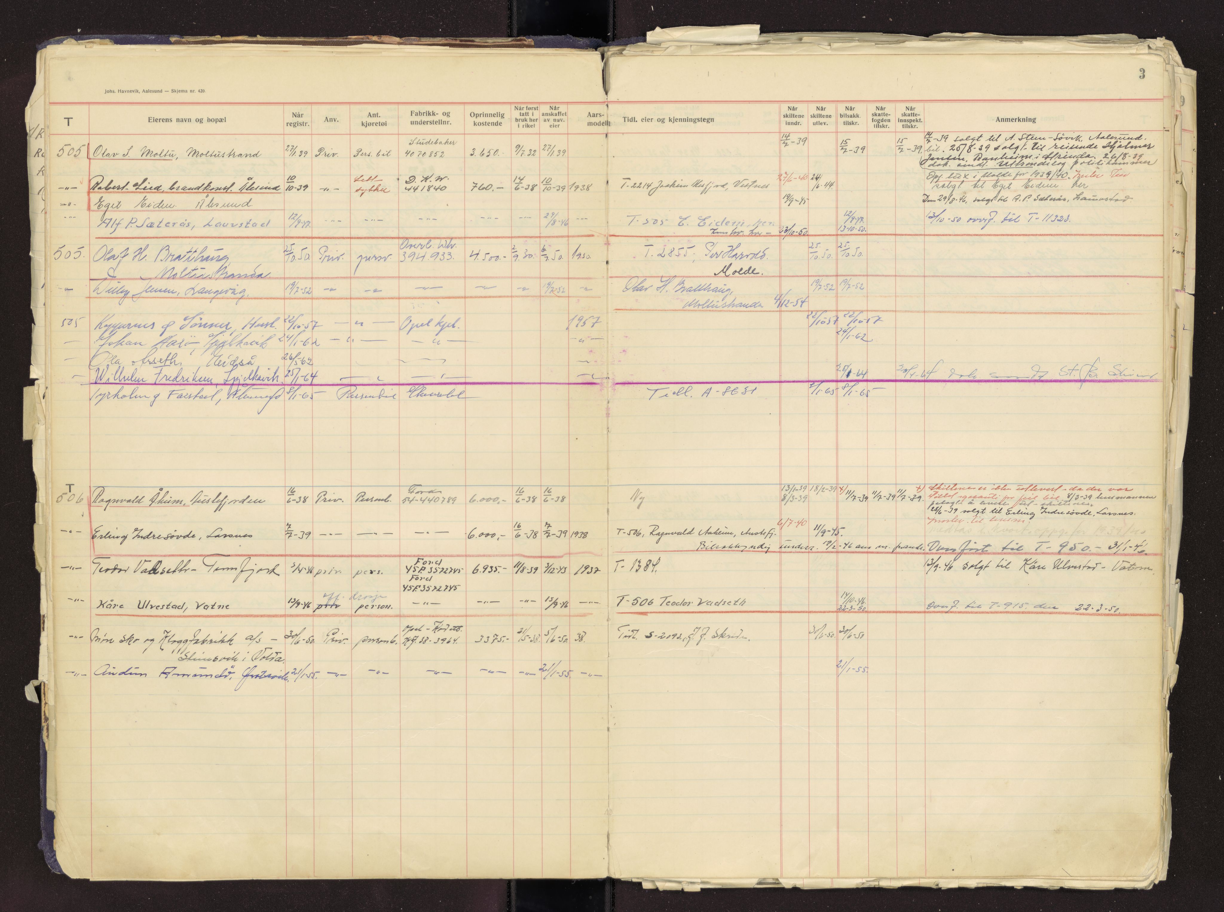 Møre og Romsdal vegkontor - Ålesund trafikkstasjon, AV/SAT-A-4099/F/Fb/L0002: Bilregister; T 501 - T 1000, 1920-1970, p. 3