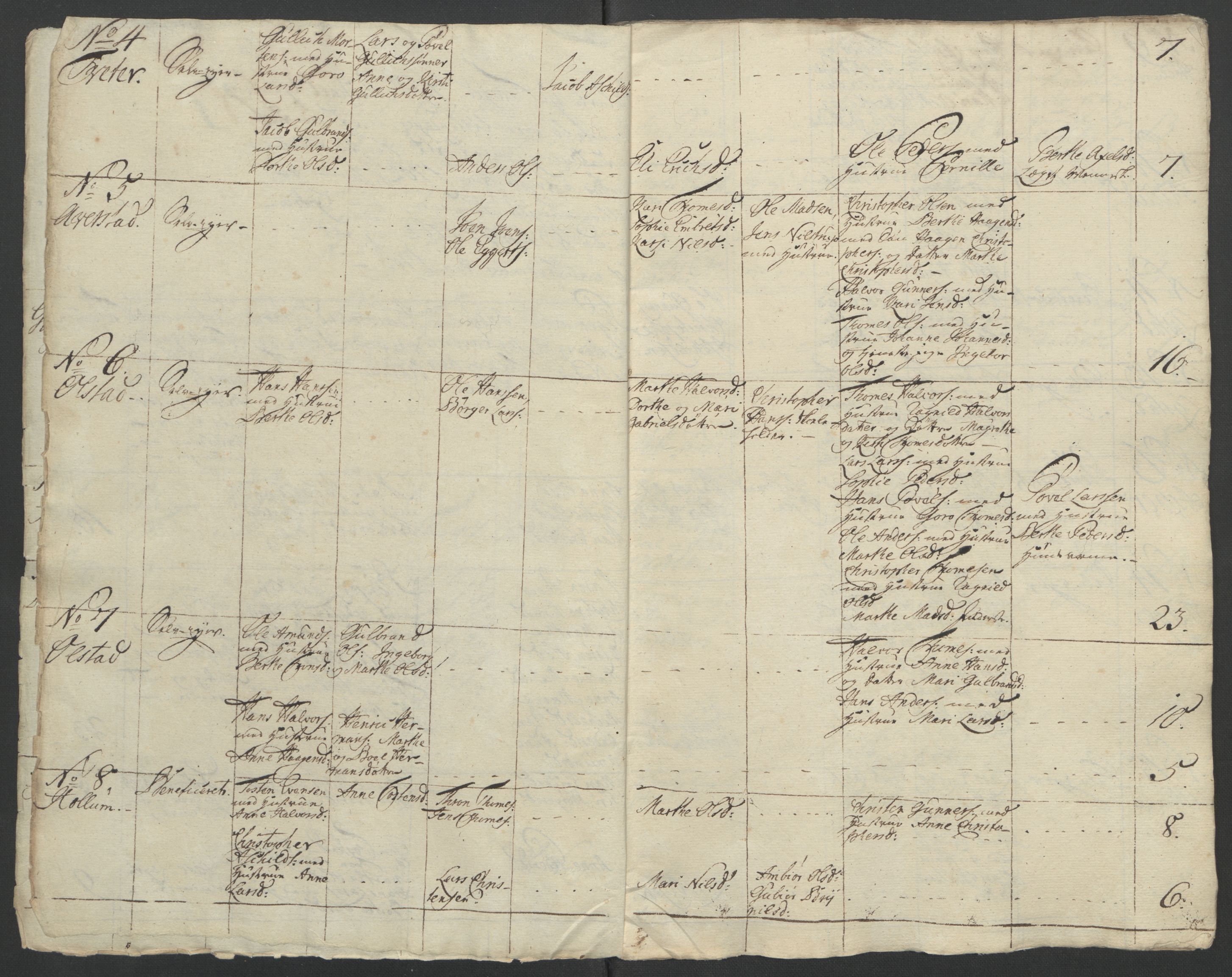 Rentekammeret inntil 1814, Reviderte regnskaper, Fogderegnskap, AV/RA-EA-4092/R12/L0802: Ekstraskatten Øvre Romerike, 1762, p. 269