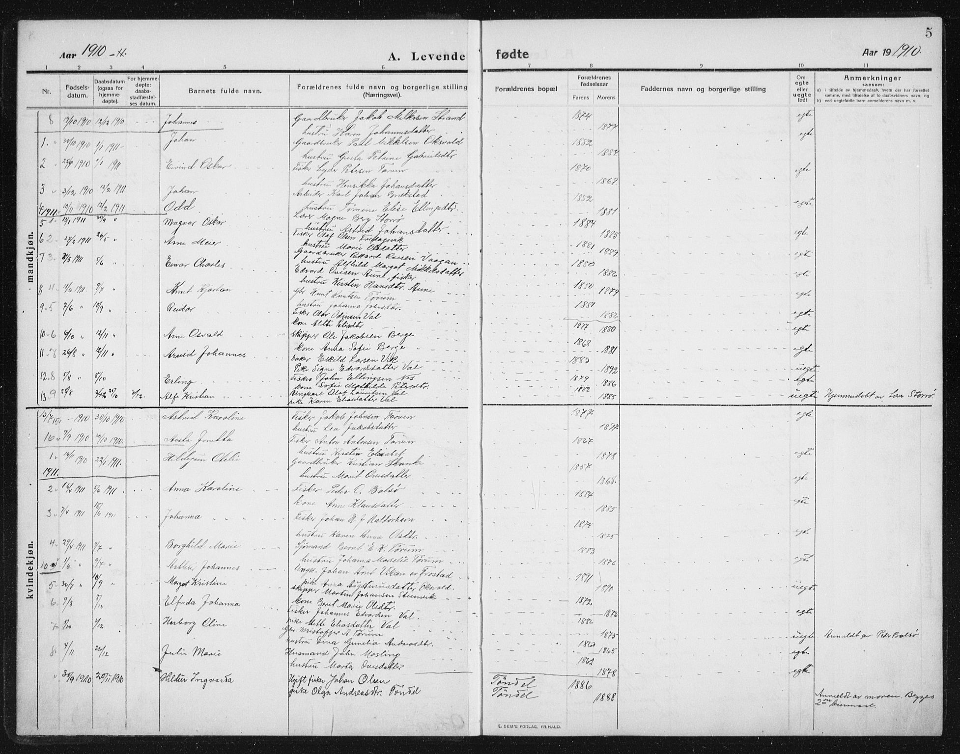 Ministerialprotokoller, klokkerbøker og fødselsregistre - Sør-Trøndelag, SAT/A-1456/652/L0654: Parish register (copy) no. 652C02, 1910-1937, p. 5