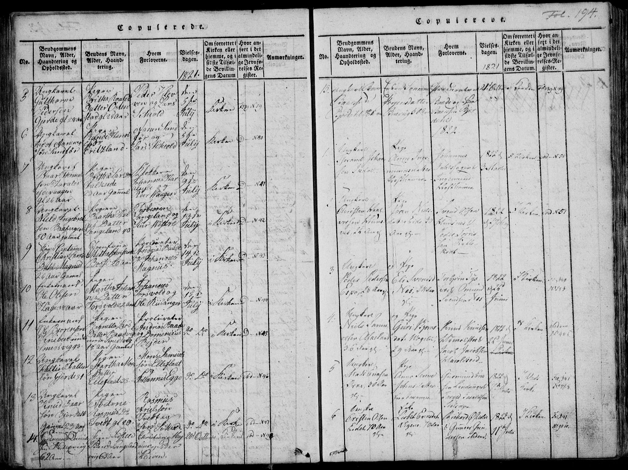 Skjold sokneprestkontor, SAST/A-101847/H/Ha/Haa/L0003: Parish register (official) no. A 3, 1815-1835, p. 194