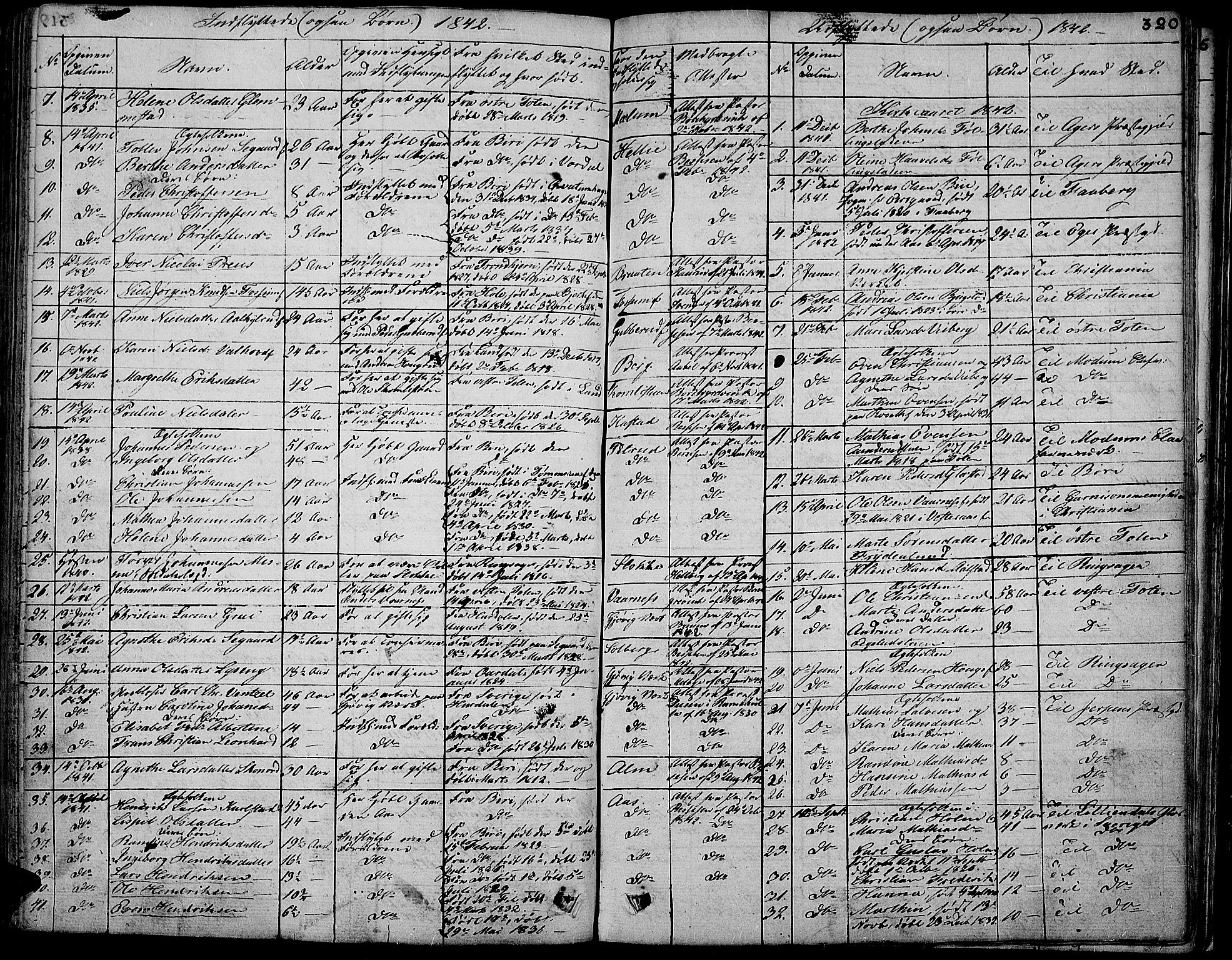 Vardal prestekontor, SAH/PREST-100/H/Ha/Hab/L0004: Parish register (copy) no. 4, 1831-1853, p. 320