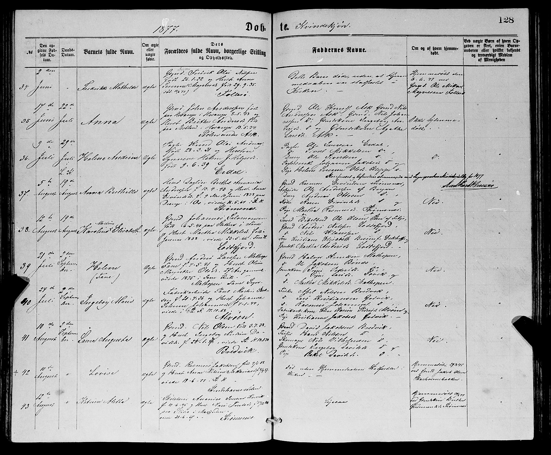 Askøy Sokneprestembete, SAB/A-74101/H/Ha/Hab/Haba/L0007: Parish register (copy) no. A 7, 1871-1881, p. 128