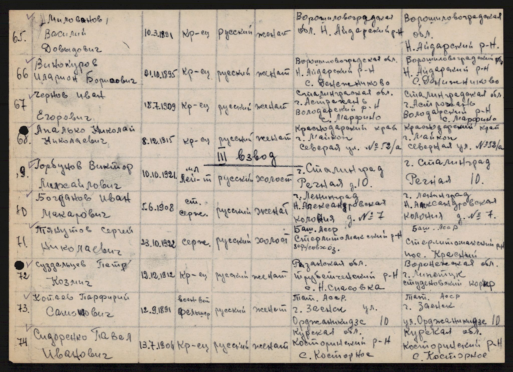 Flyktnings- og fangedirektoratet, Repatrieringskontoret, AV/RA-S-1681/D/Db/L0019: Displaced Persons (DPs) og sivile tyskere, 1945-1948, p. 47