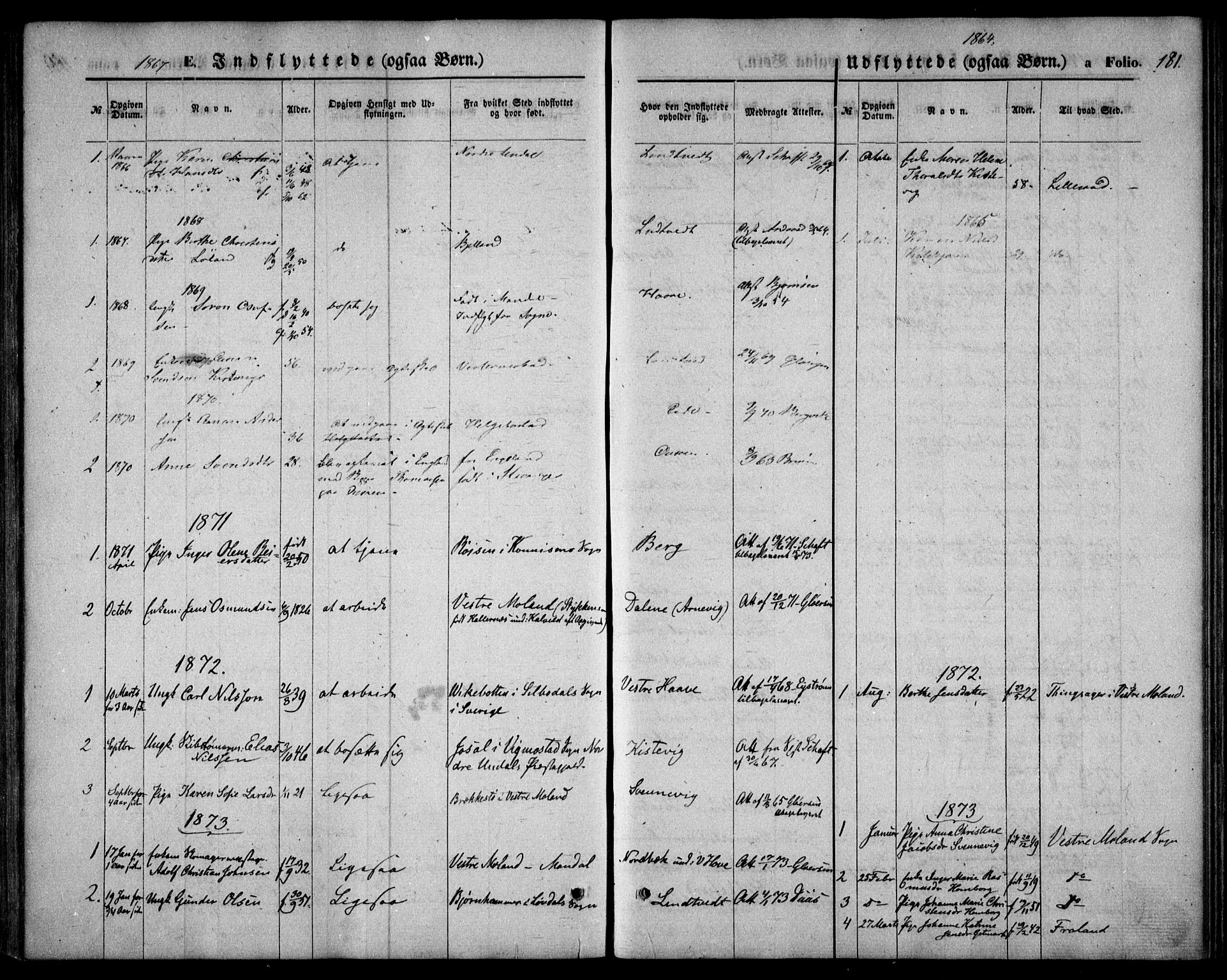 Hommedal sokneprestkontor, AV/SAK-1111-0023/F/Fa/Faa/L0002: Parish register (official) no. A 2, 1861-1884, p. 181