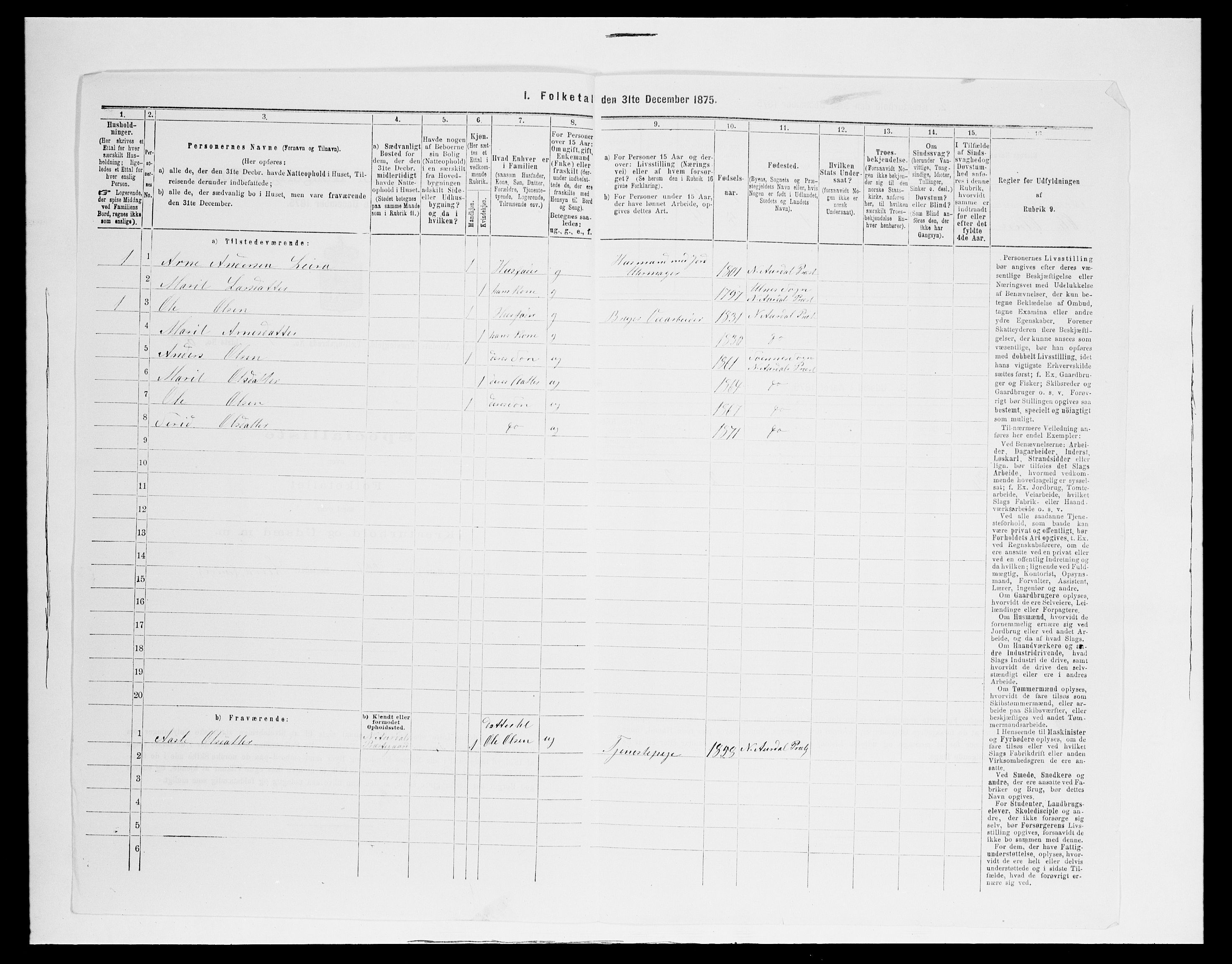 SAH, 1875 census for 0542P Nord-Aurdal, 1875, p. 1240