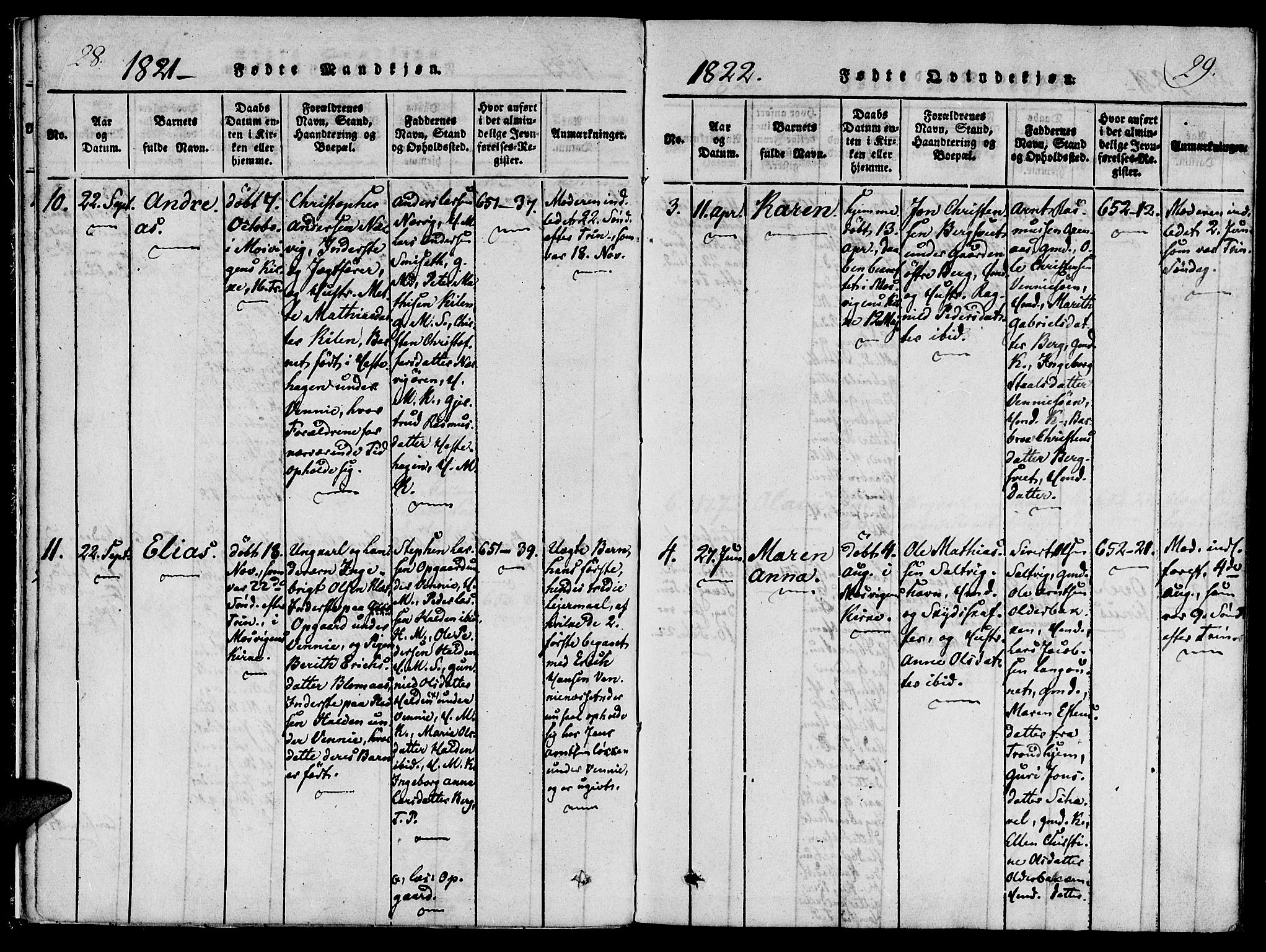 Ministerialprotokoller, klokkerbøker og fødselsregistre - Nord-Trøndelag, AV/SAT-A-1458/733/L0322: Parish register (official) no. 733A01, 1817-1842, p. 28-29