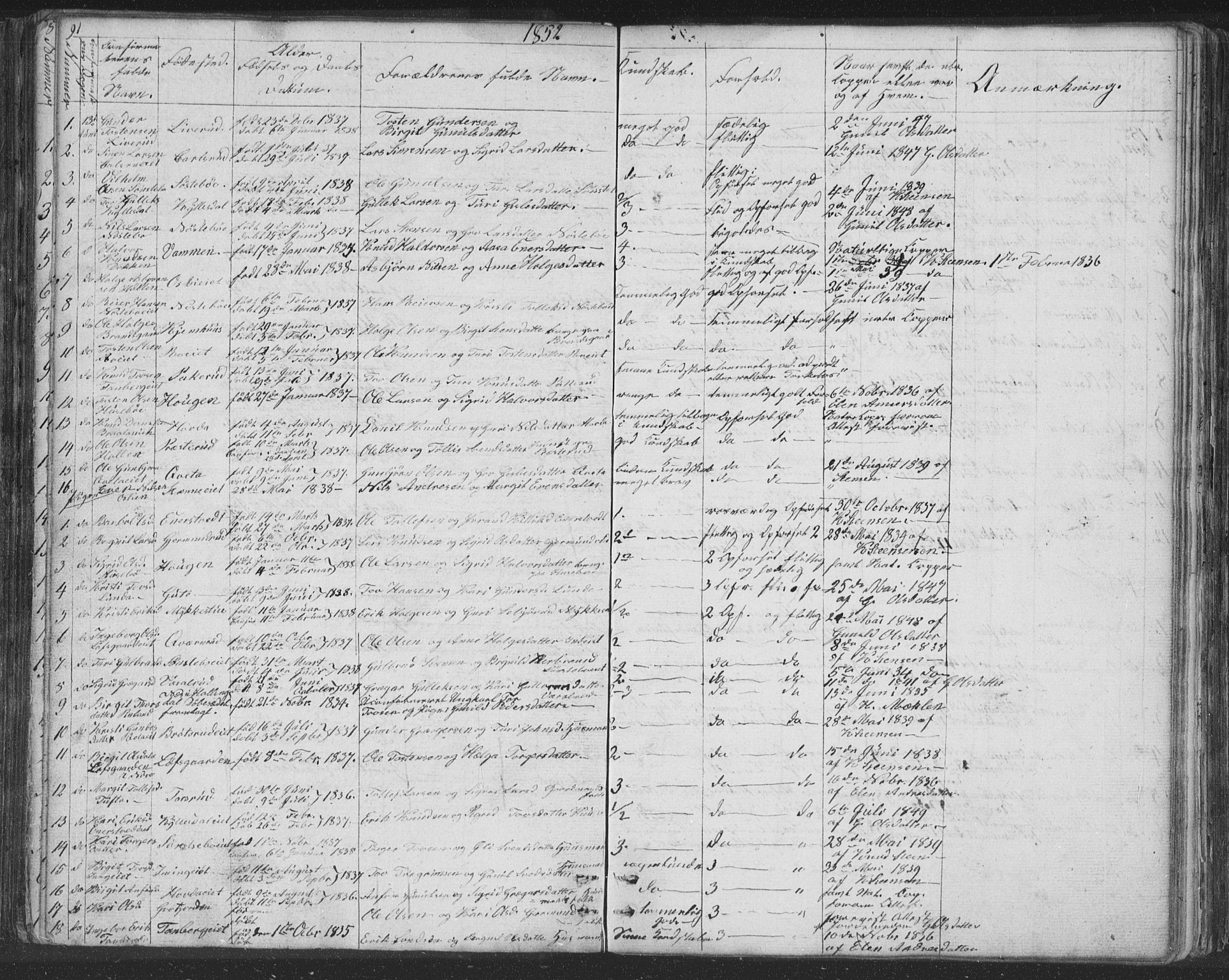 Nore kirkebøker, SAKO/A-238/F/Fc/L0002: Parish register (official) no. III 2, 1836-1861, p. 91