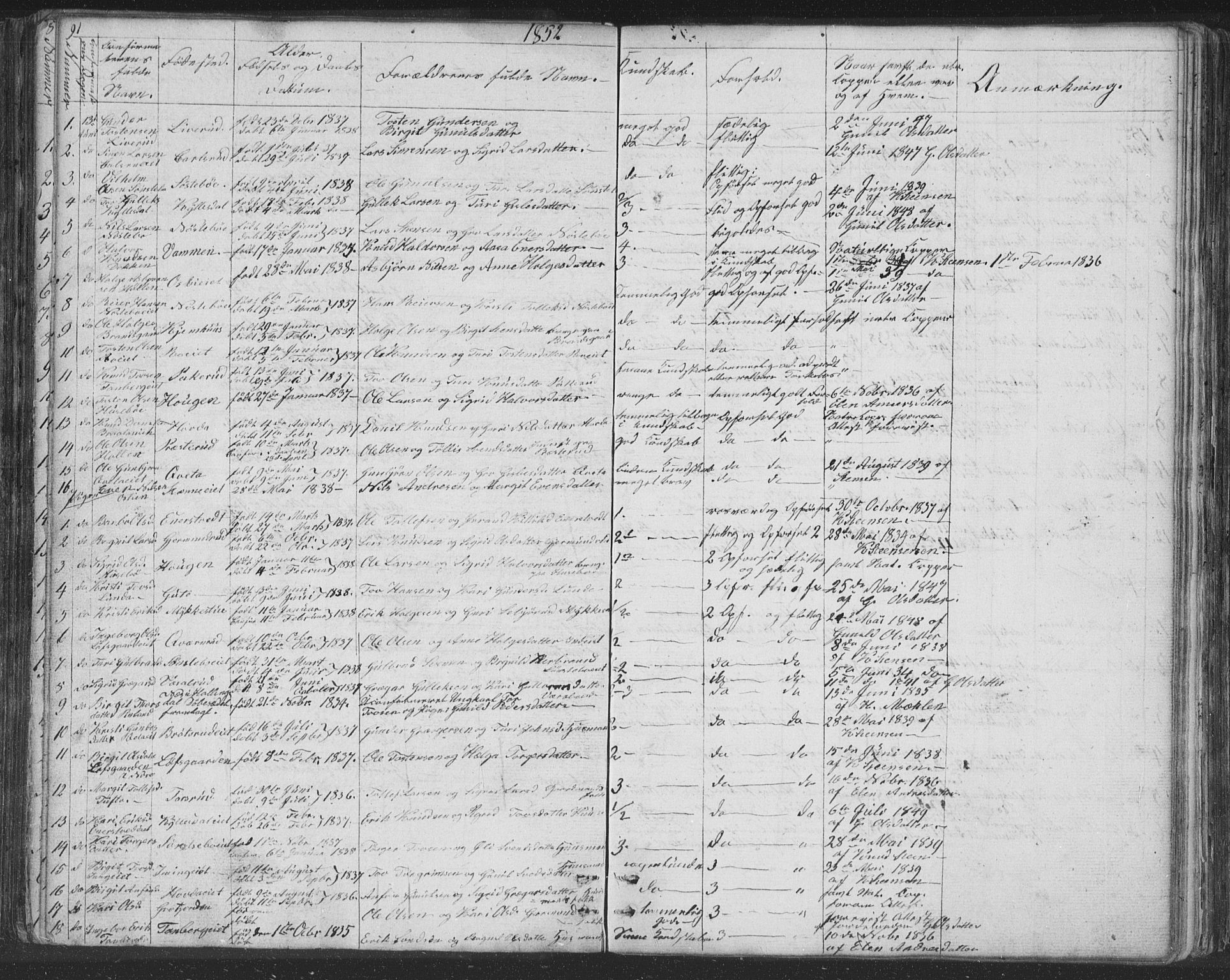 Nore kirkebøker, AV/SAKO-A-238/F/Fc/L0002: Parish register (official) no. III 2, 1836-1861, p. 91