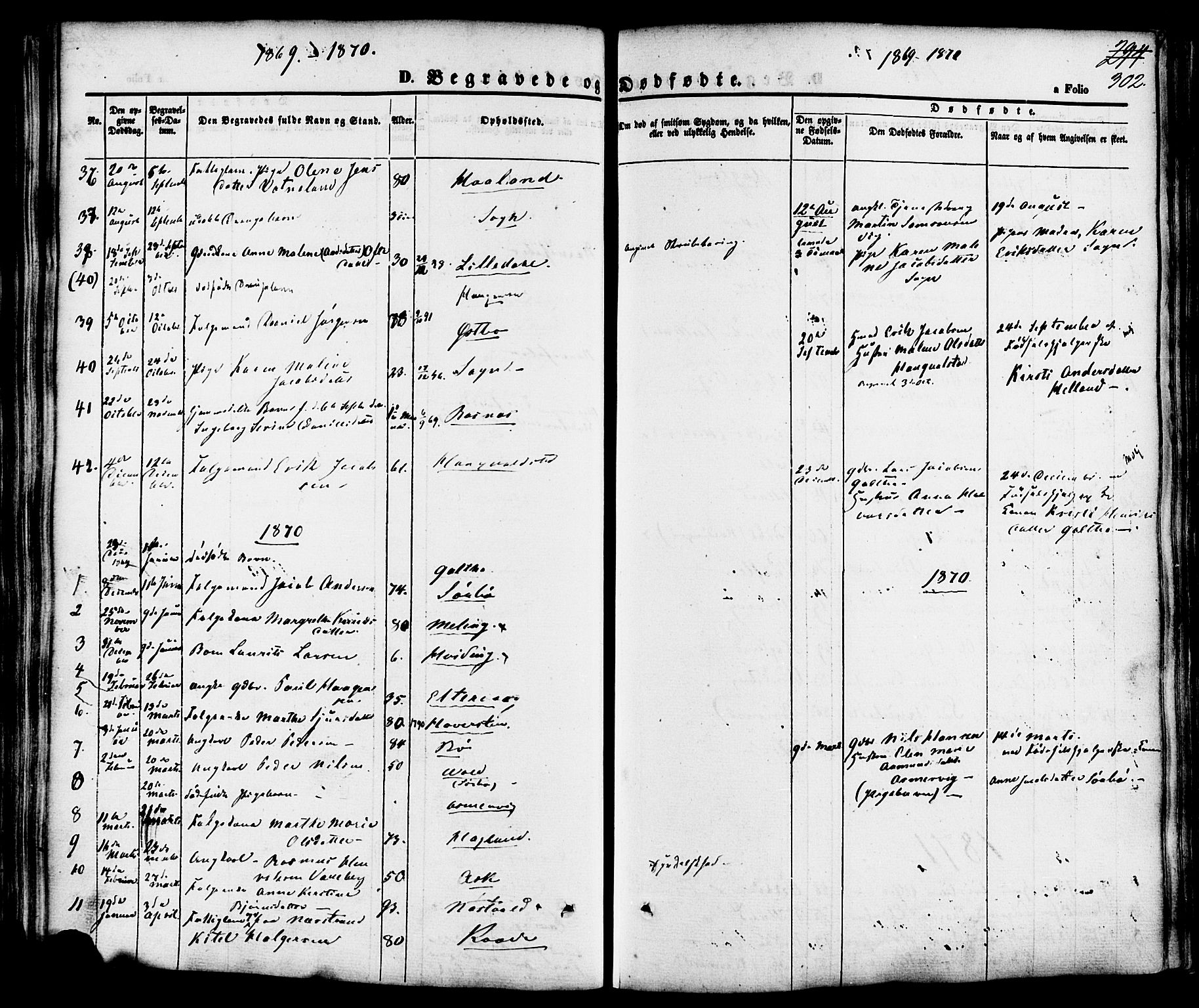 Rennesøy sokneprestkontor, SAST/A -101827/H/Ha/Haa/L0006: Parish register (official) no. A 6, 1860-1878, p. 302