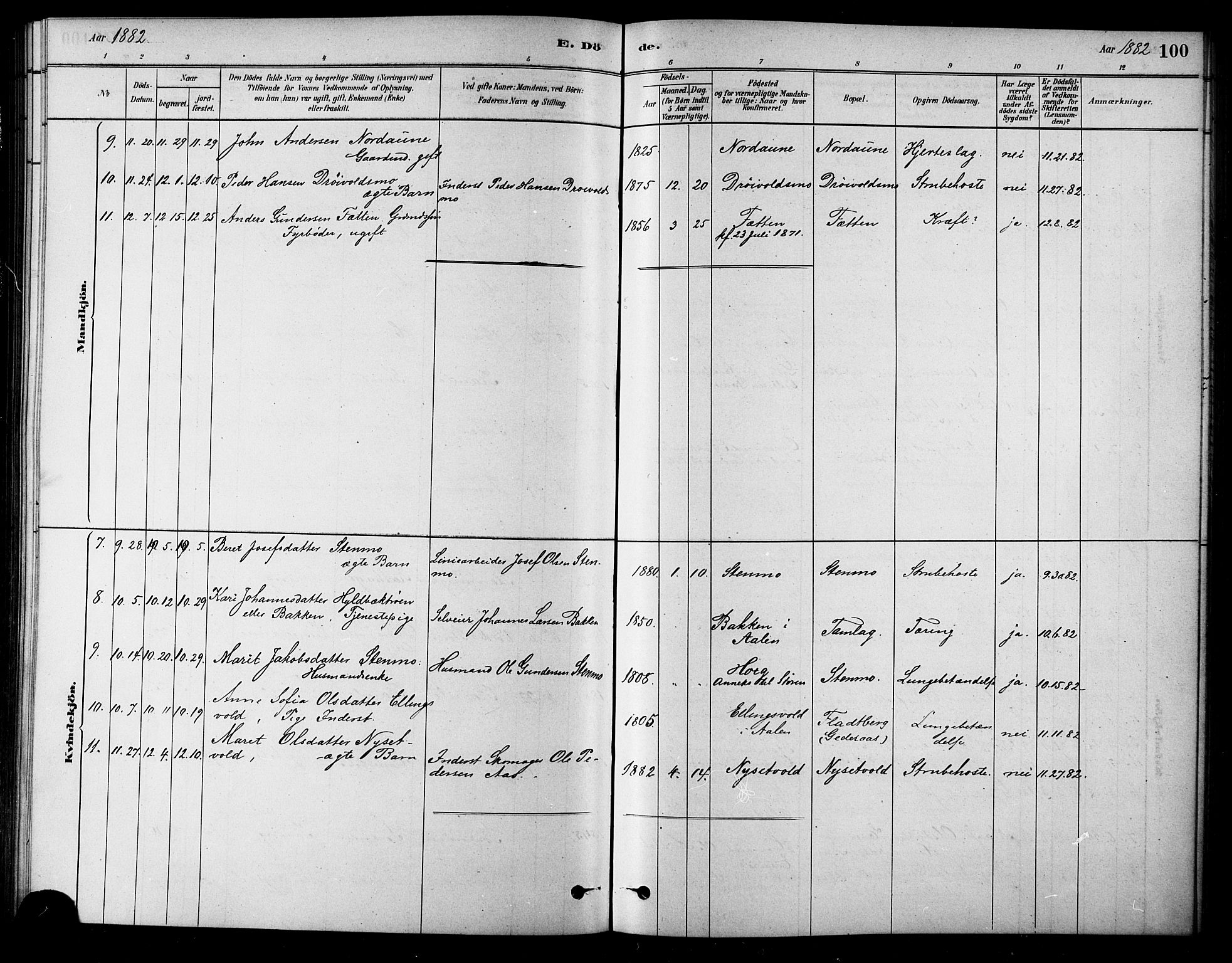 Ministerialprotokoller, klokkerbøker og fødselsregistre - Sør-Trøndelag, AV/SAT-A-1456/685/L0972: Parish register (official) no. 685A09, 1879-1890, p. 100