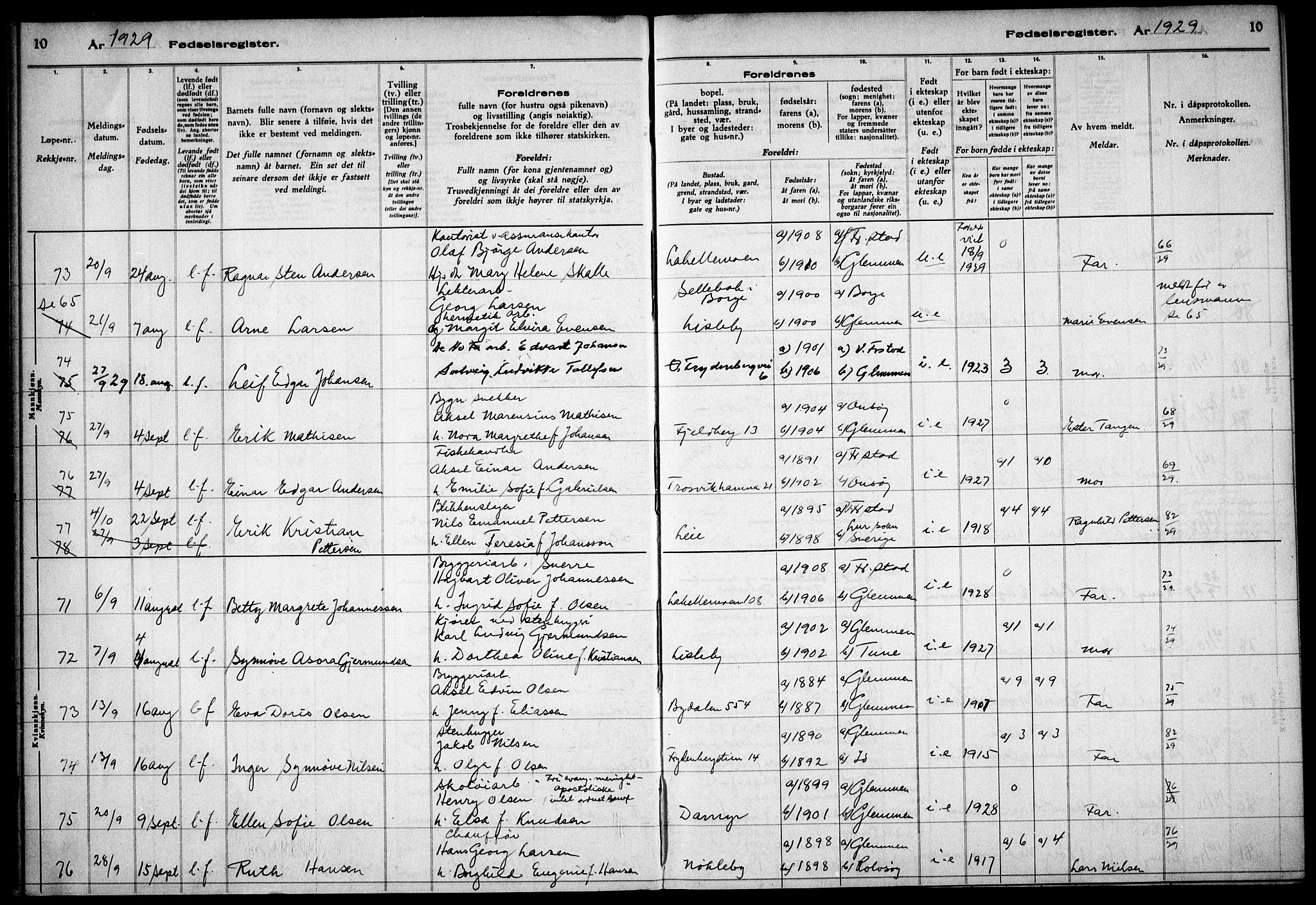 Glemmen prestekontor Kirkebøker, SAO/A-10908/J/Ja/L0003: Birth register no. I 3, 1929-1939, p. 10