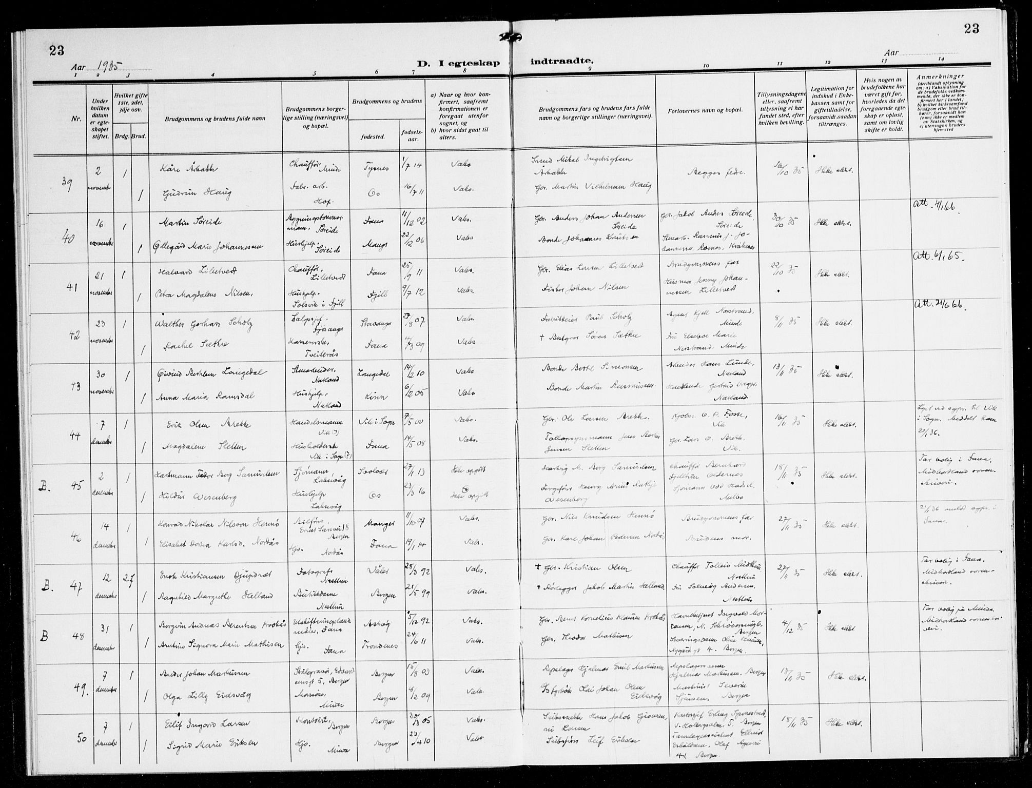 Fana Sokneprestembete, AV/SAB-A-75101/H/Haa/Haak/L0002: Parish register (official) no. K 2, 1931-1938, p. 23