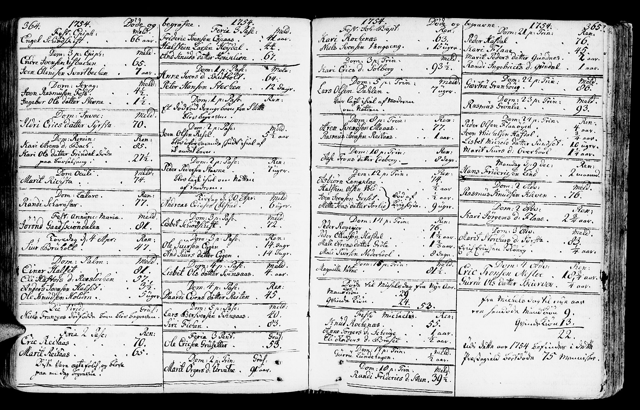 Ministerialprotokoller, klokkerbøker og fødselsregistre - Sør-Trøndelag, SAT/A-1456/672/L0851: Parish register (official) no. 672A04, 1751-1775, p. 364-365