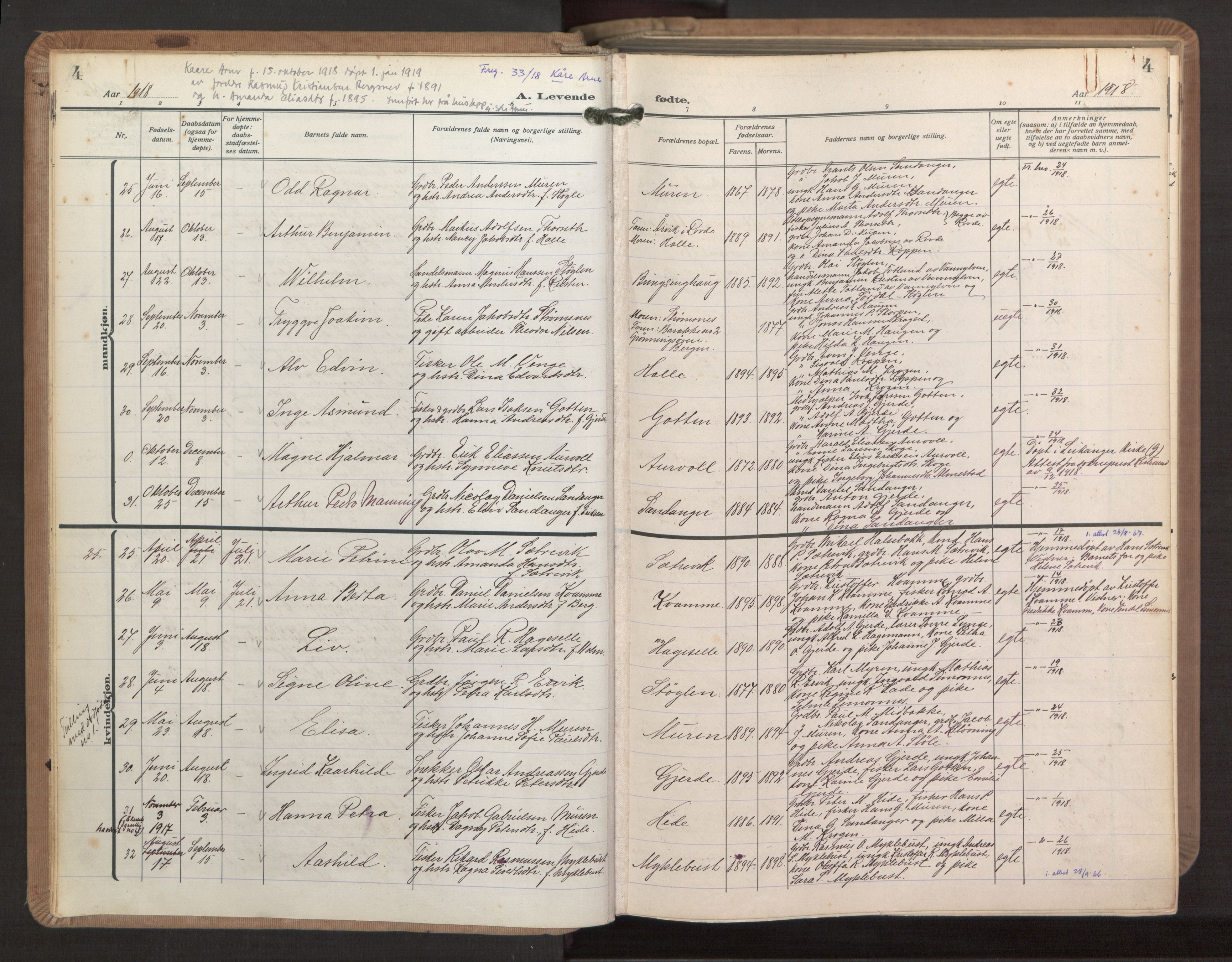 Ministerialprotokoller, klokkerbøker og fødselsregistre - Møre og Romsdal, AV/SAT-A-1454/503/L0044: Parish register (official) no. 503A12, 1918-1931, p. 4