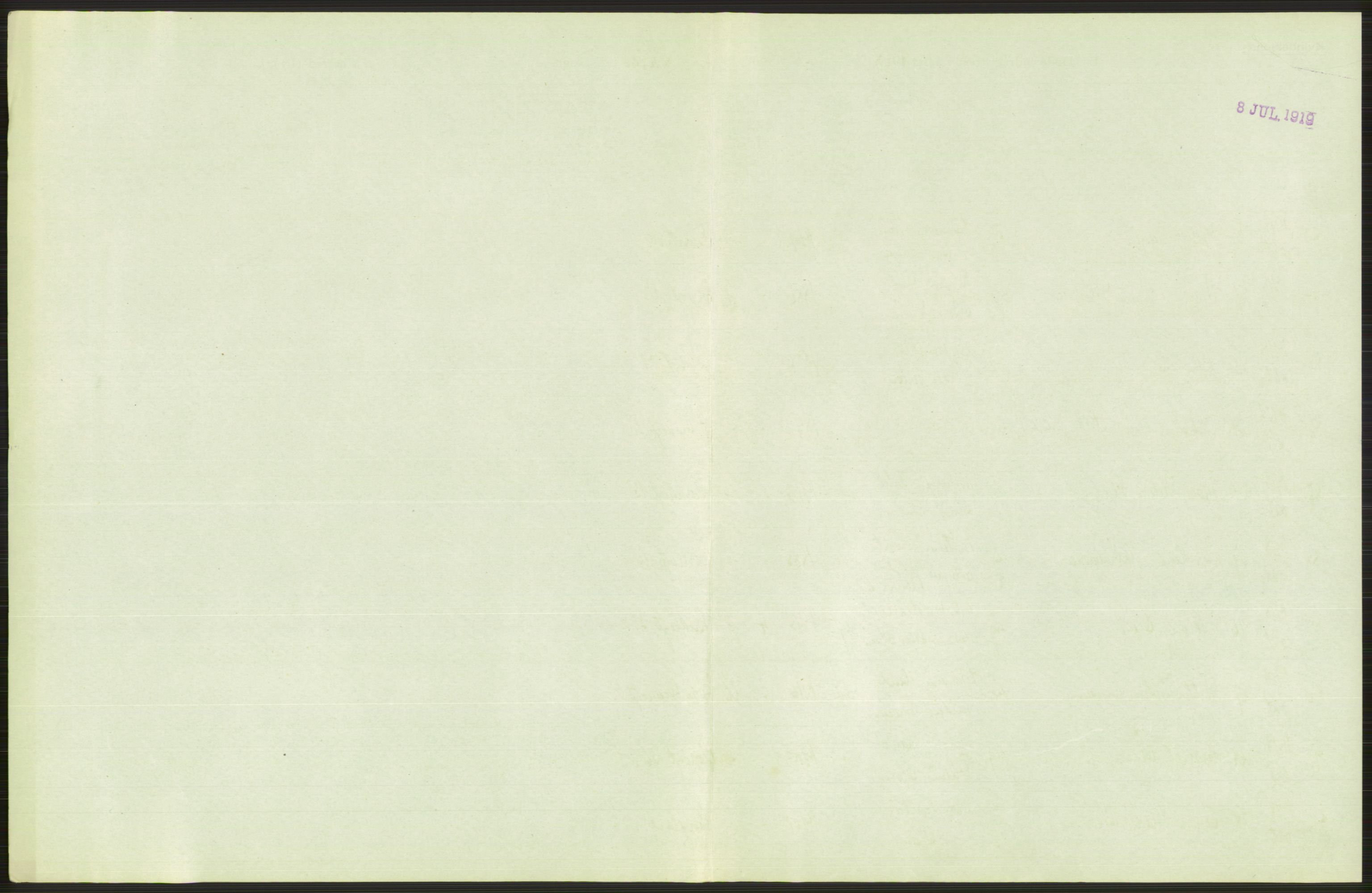 Statistisk sentralbyrå, Sosiodemografiske emner, Befolkning, AV/RA-S-2228/D/Df/Dfb/Dfbh/L0026: Telemark fylke: Døde. Bygder og byer., 1918, p. 151