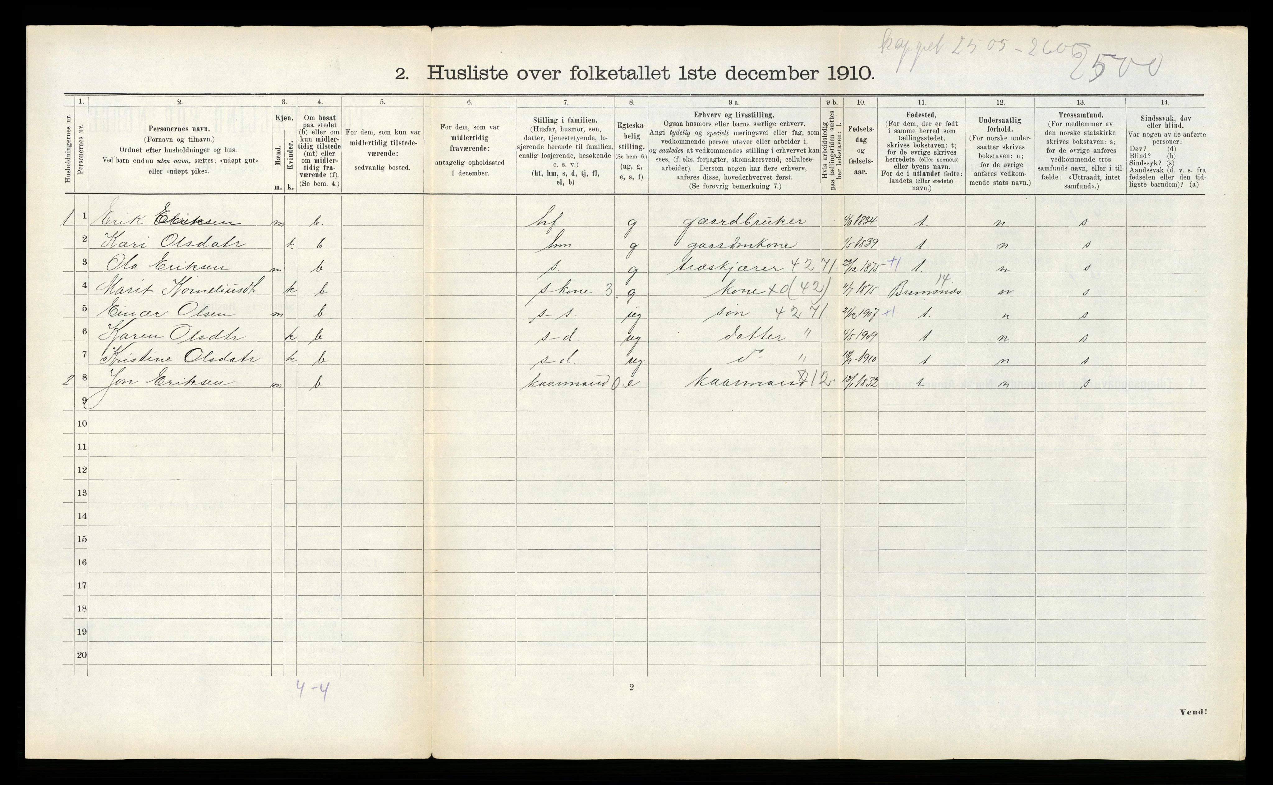 RA, 1910 census for Rennebu, 1910, p. 399