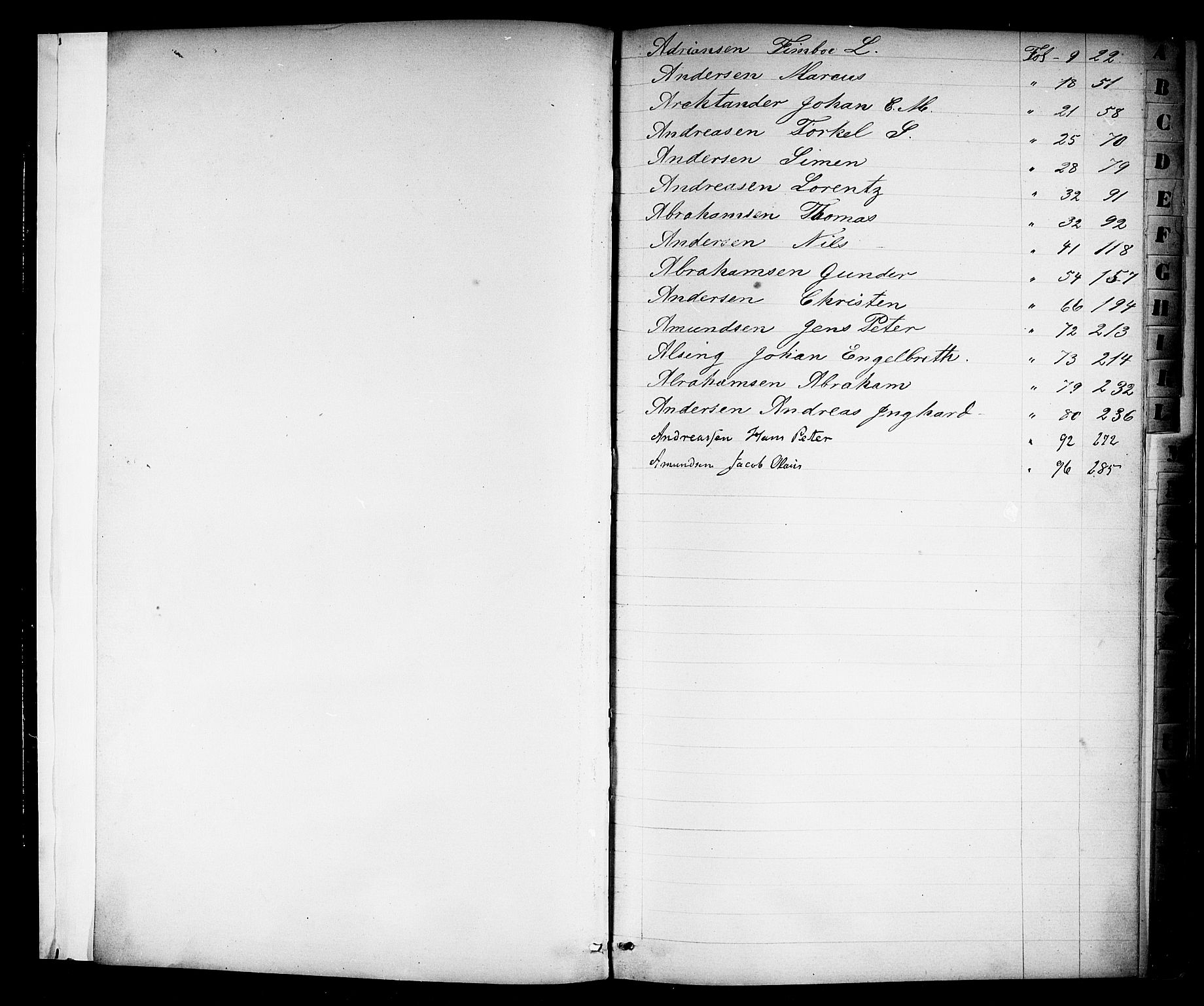Kragerø innrulleringskontor, SAKO/A-830/F/Fd/L0001: Skipper- og styrmannsrulle, 1860-1868, p. 4