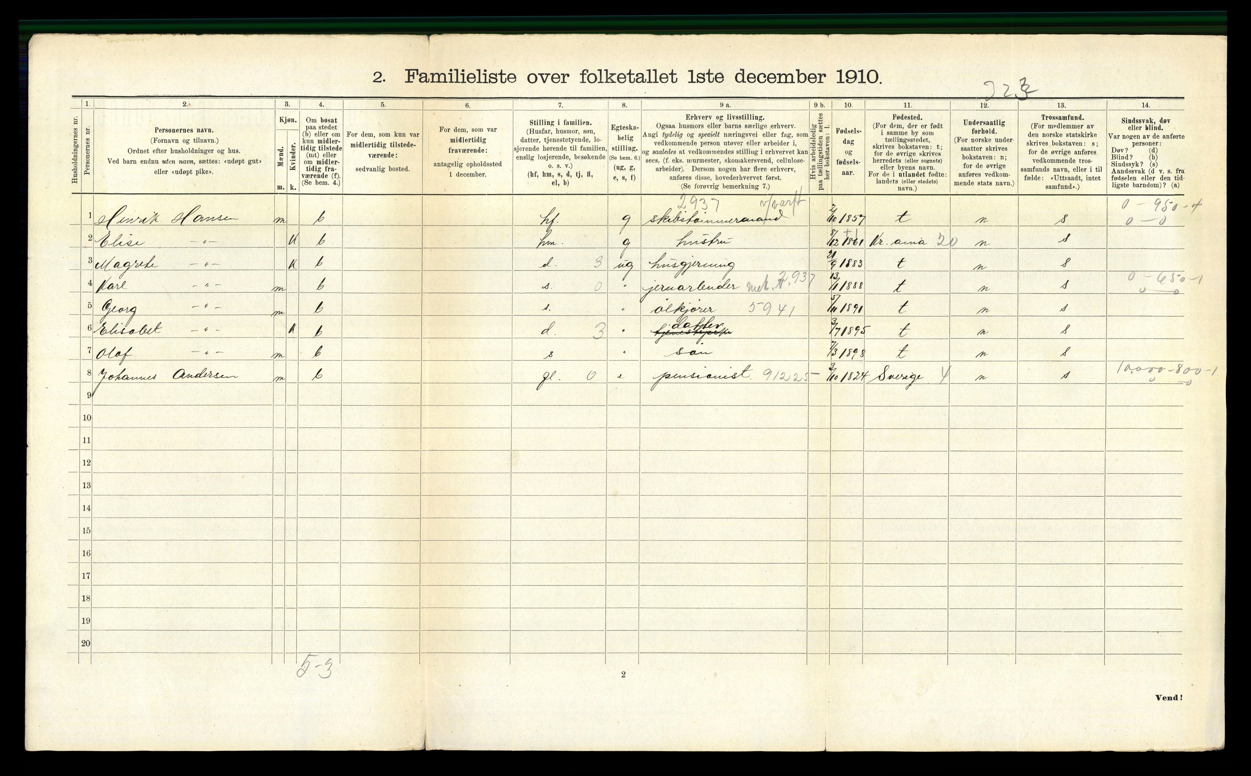 RA, 1910 census for Horten, 1910, p. 1993