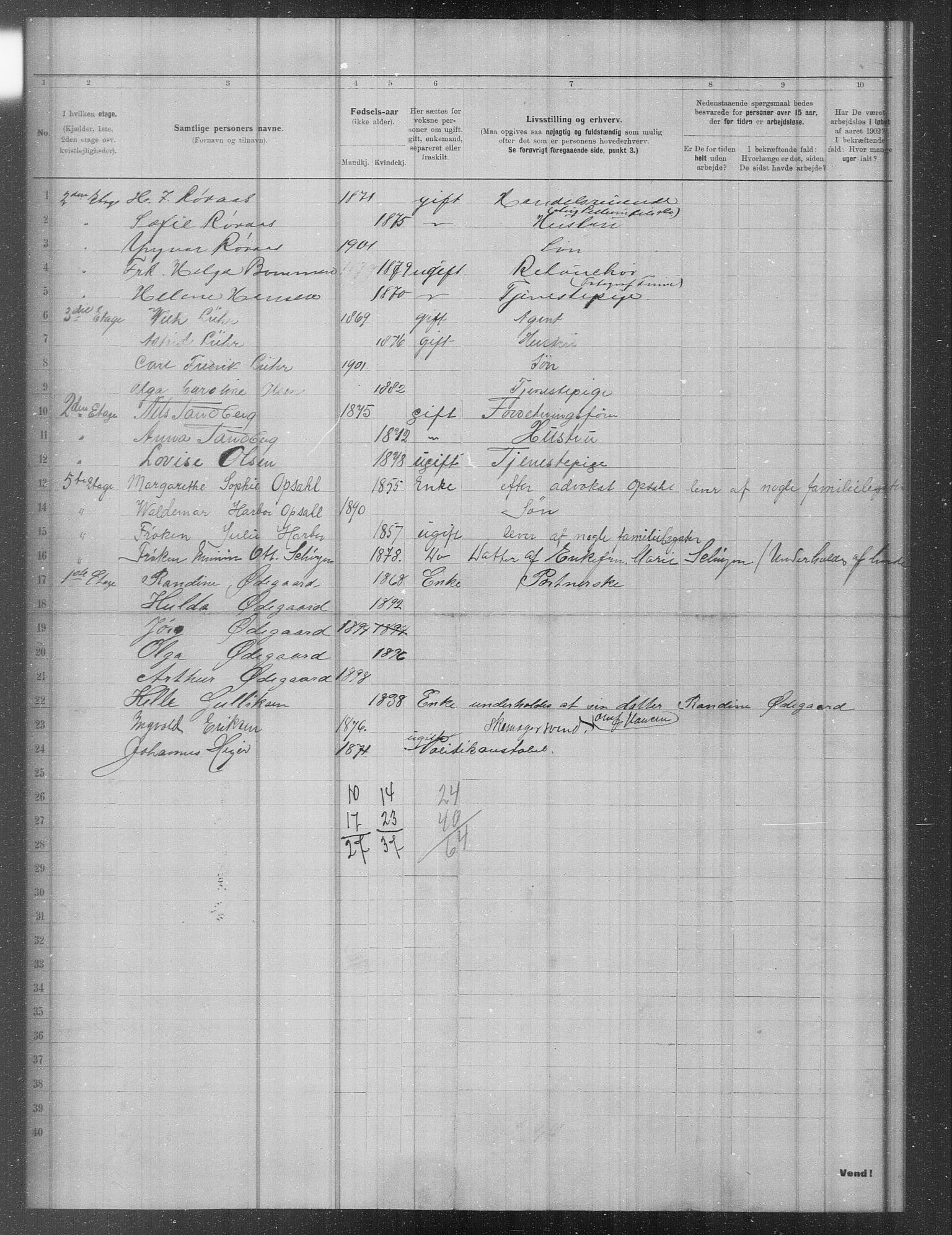 OBA, Municipal Census 1902 for Kristiania, 1902, p. 11346