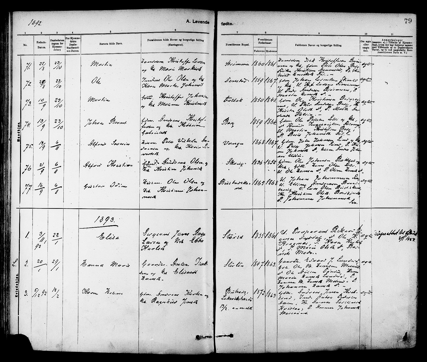 Ministerialprotokoller, klokkerbøker og fødselsregistre - Sør-Trøndelag, SAT/A-1456/647/L0634: Parish register (official) no. 647A01, 1885-1896, p. 79