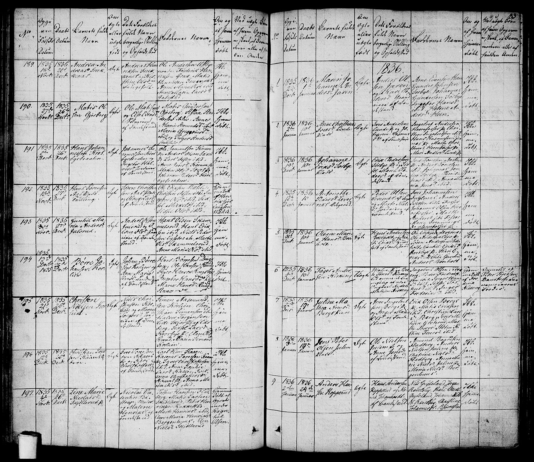 Rakkestad prestekontor Kirkebøker, SAO/A-2008/F/Fa/L0007: Parish register (official) no. I 7, 1825-1841, p. 83