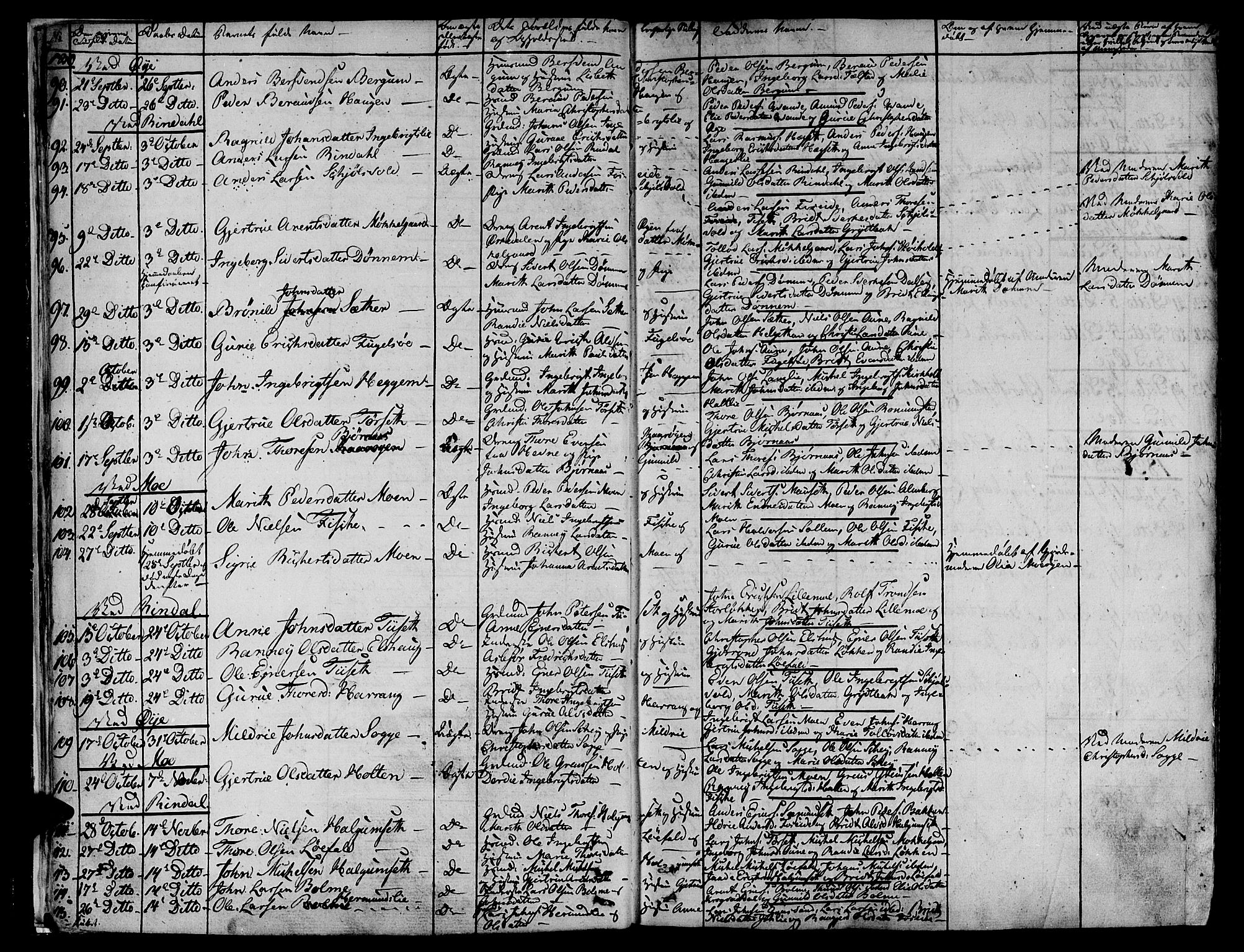 Ministerialprotokoller, klokkerbøker og fødselsregistre - Møre og Romsdal, SAT/A-1454/595/L1042: Parish register (official) no. 595A04, 1829-1843, p. 10