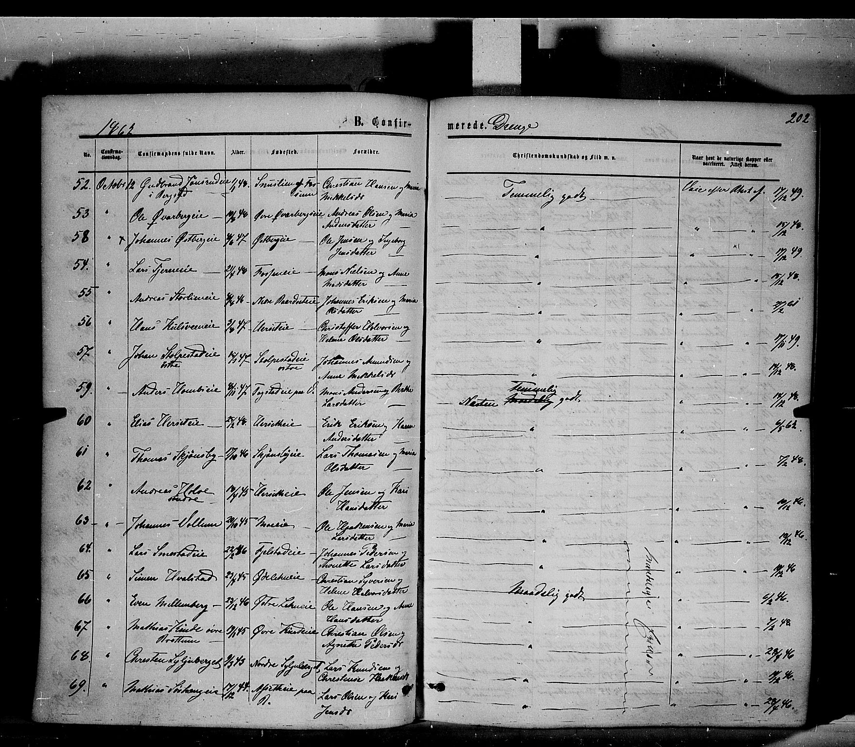 Ringsaker prestekontor, SAH/PREST-014/K/Ka/L0010: Parish register (official) no. 10, 1861-1869, p. 202