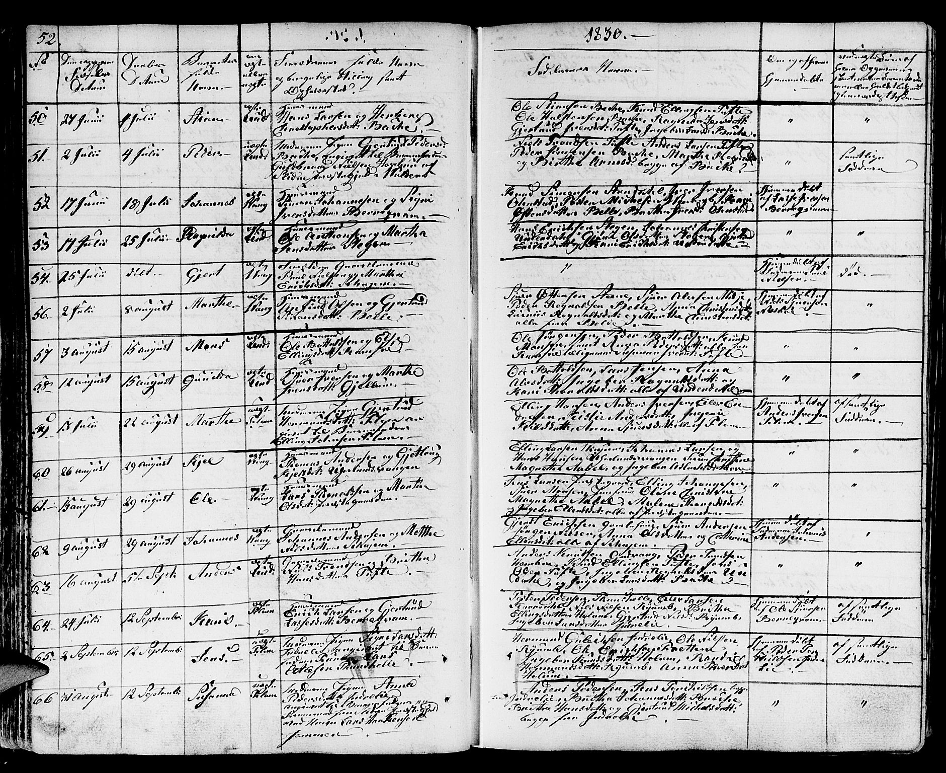 Aurland sokneprestembete, SAB/A-99937/H/Ha/Haa/L0006: Parish register (official) no. A 6, 1821-1859, p. 52