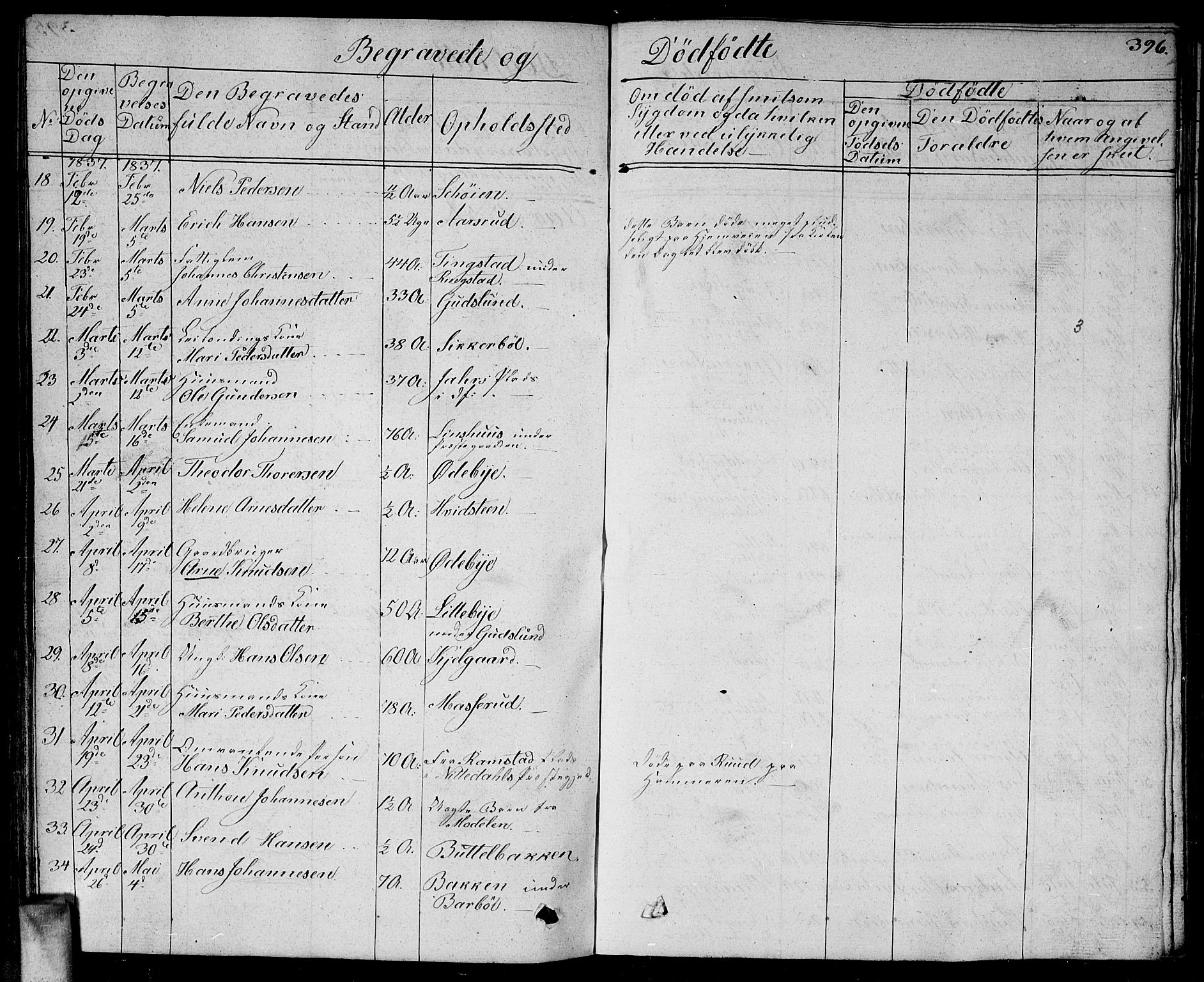 Enebakk prestekontor Kirkebøker, SAO/A-10171c/G/Ga/L0003: Parish register (copy) no. I 3, 1833-1849, p. 396