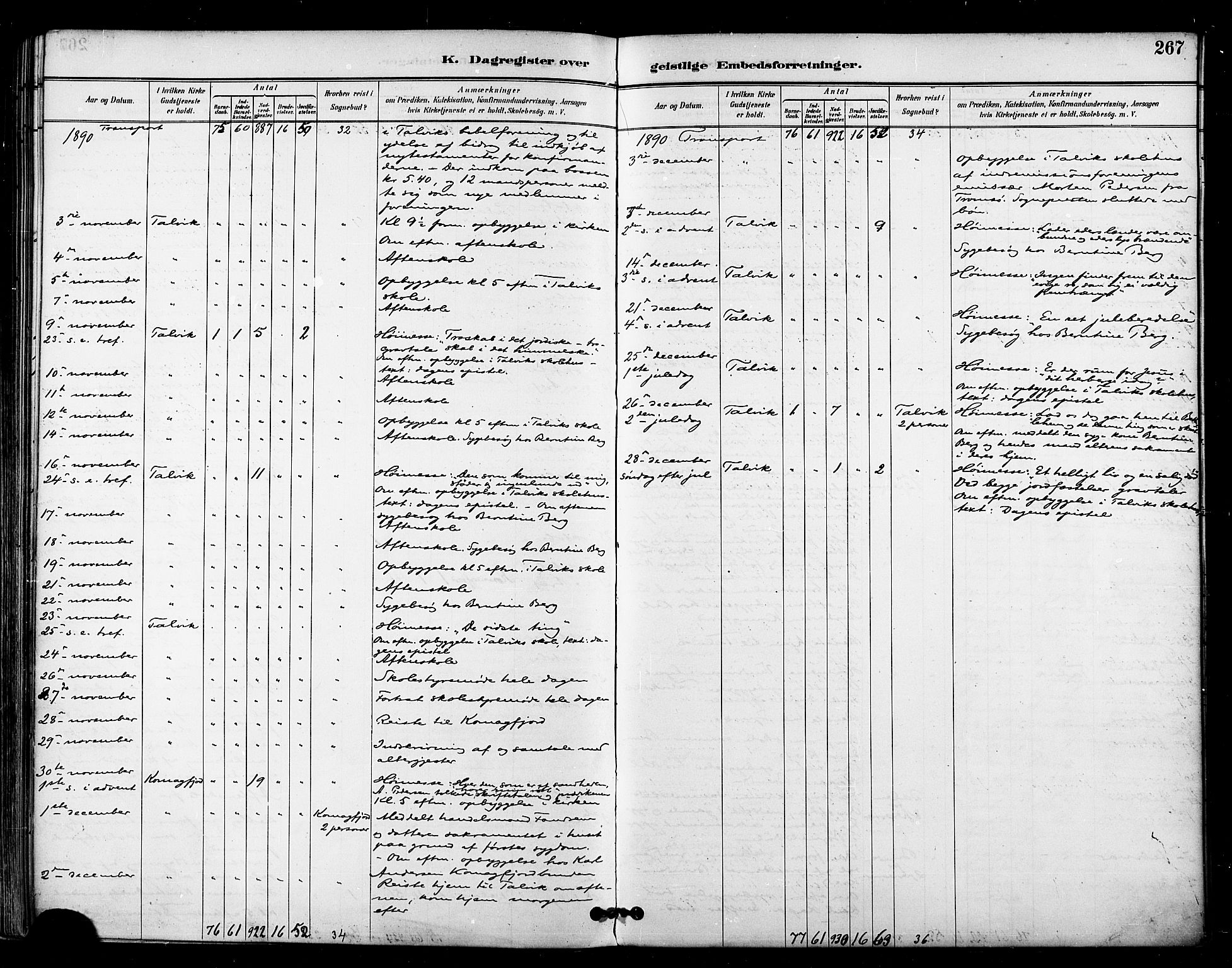 Talvik sokneprestkontor, AV/SATØ-S-1337/H/Ha/L0013kirke: Parish register (official) no. 13, 1886-1897, p. 267