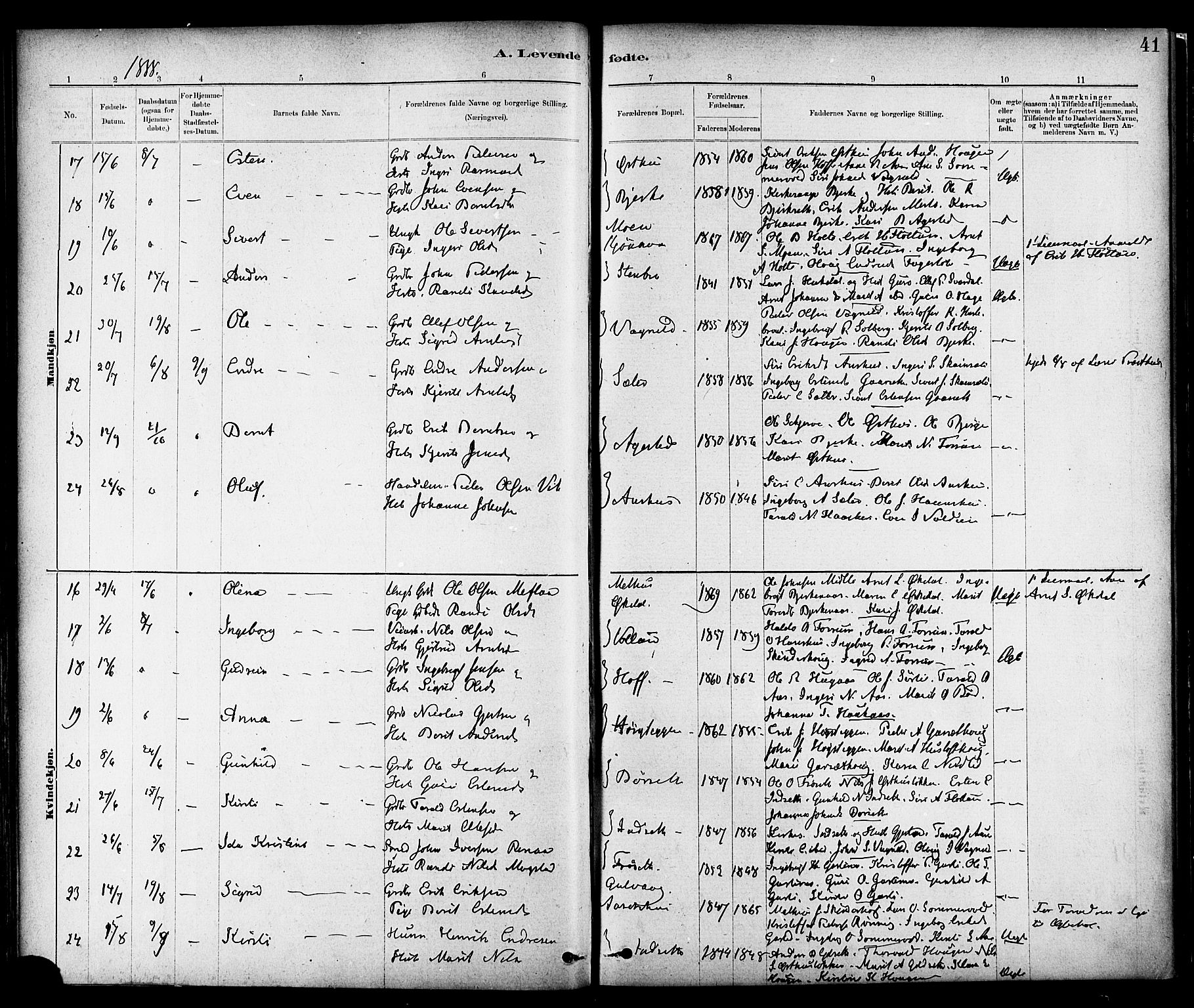 Ministerialprotokoller, klokkerbøker og fødselsregistre - Sør-Trøndelag, SAT/A-1456/689/L1040: Parish register (official) no. 689A05, 1878-1890, p. 41