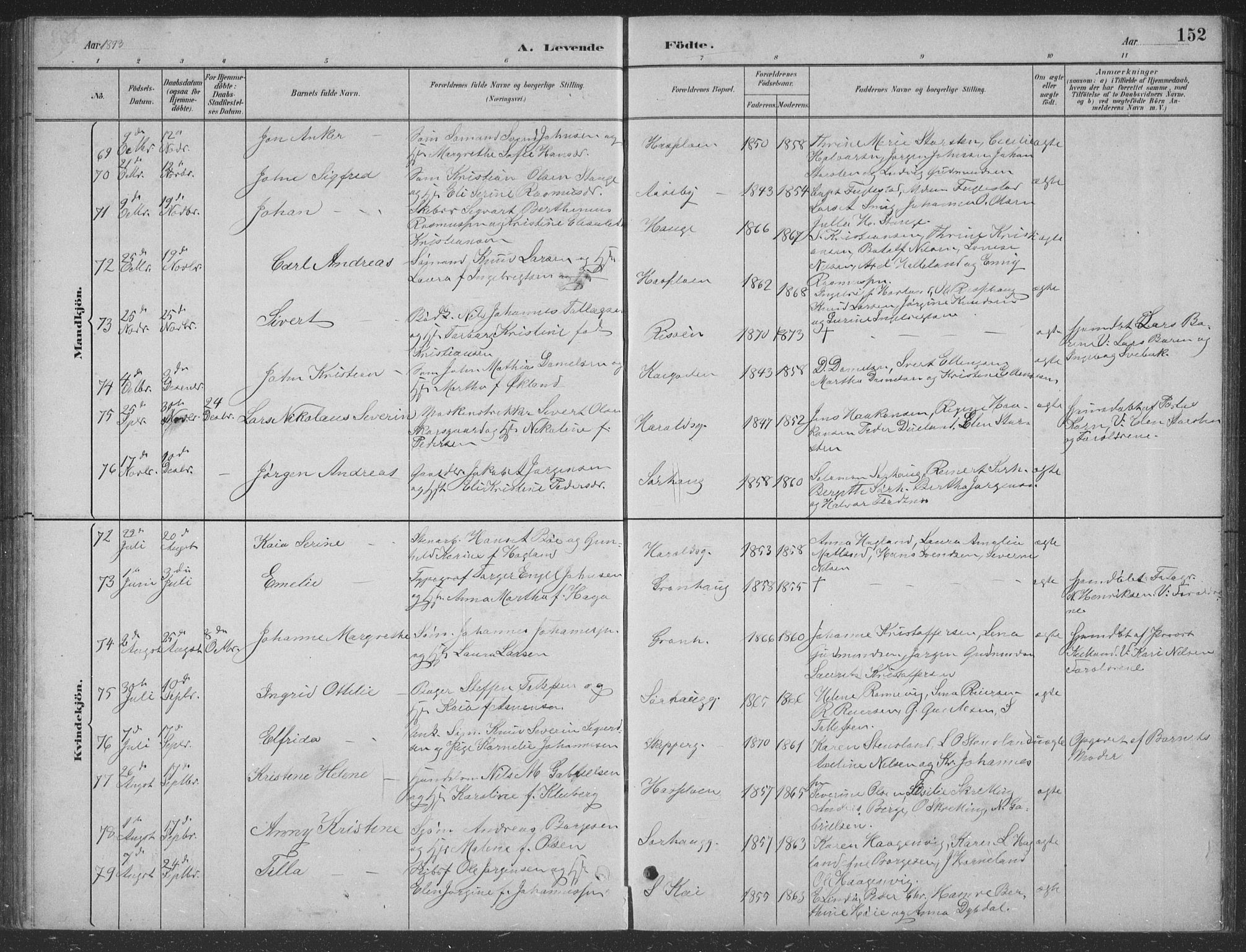 Haugesund sokneprestkontor, SAST/A -101863/H/Ha/Hab/L0002: Parish register (copy) no. B 2, 1881-1894, p. 152