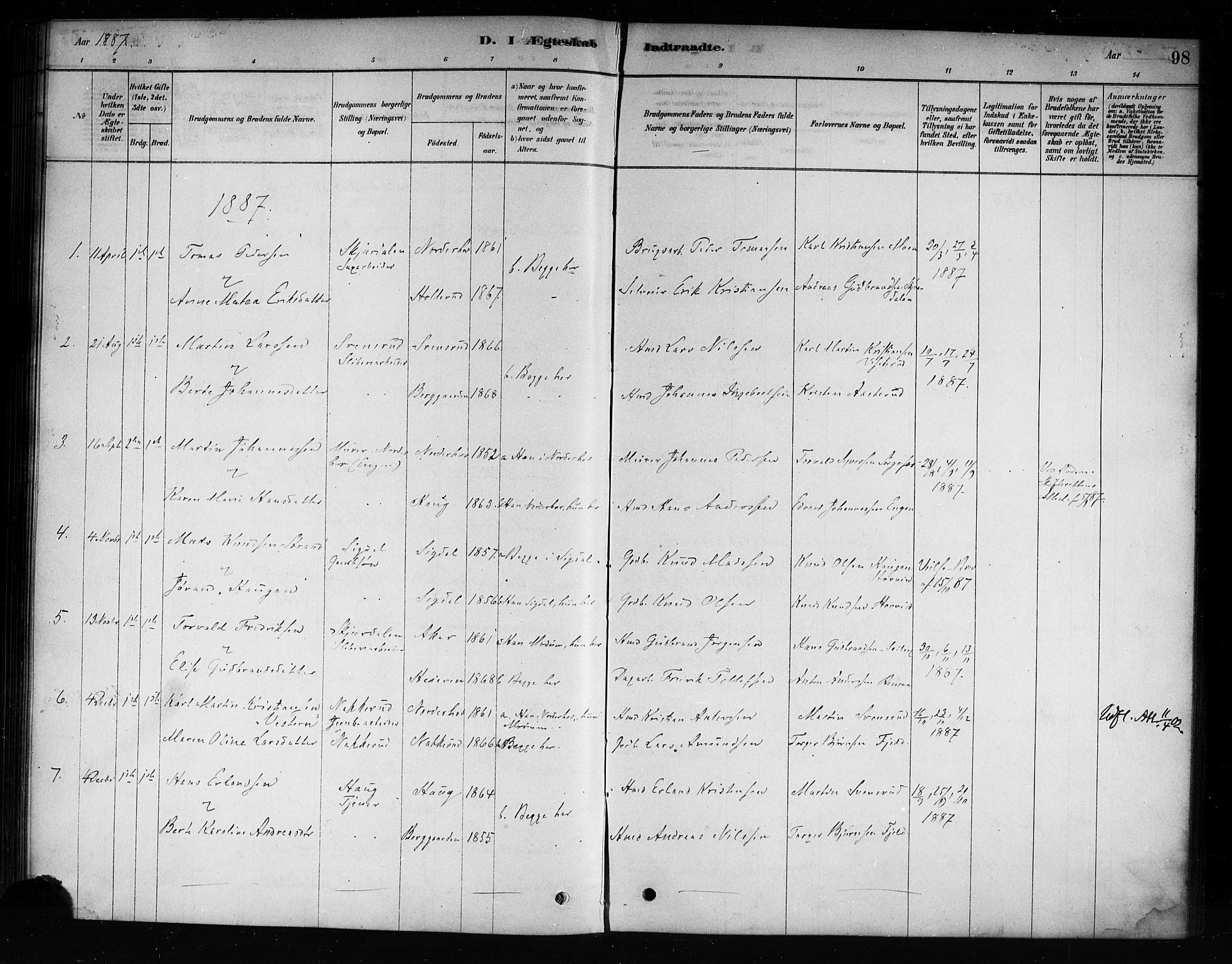 Hole kirkebøker, AV/SAKO-A-228/F/Fb/L0001: Parish register (official) no. II 1, 1878-1891, p. 98