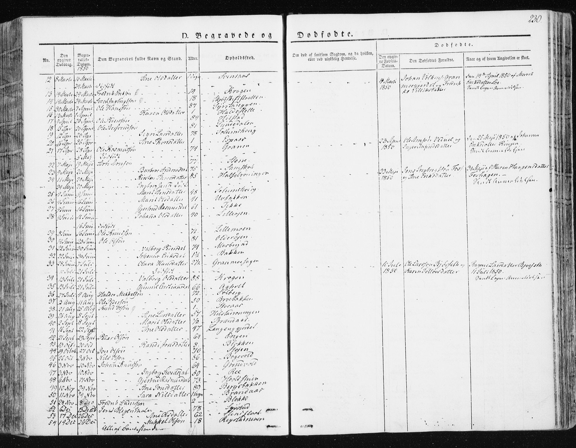Ministerialprotokoller, klokkerbøker og fødselsregistre - Sør-Trøndelag, SAT/A-1456/672/L0855: Parish register (official) no. 672A07, 1829-1860, p. 230