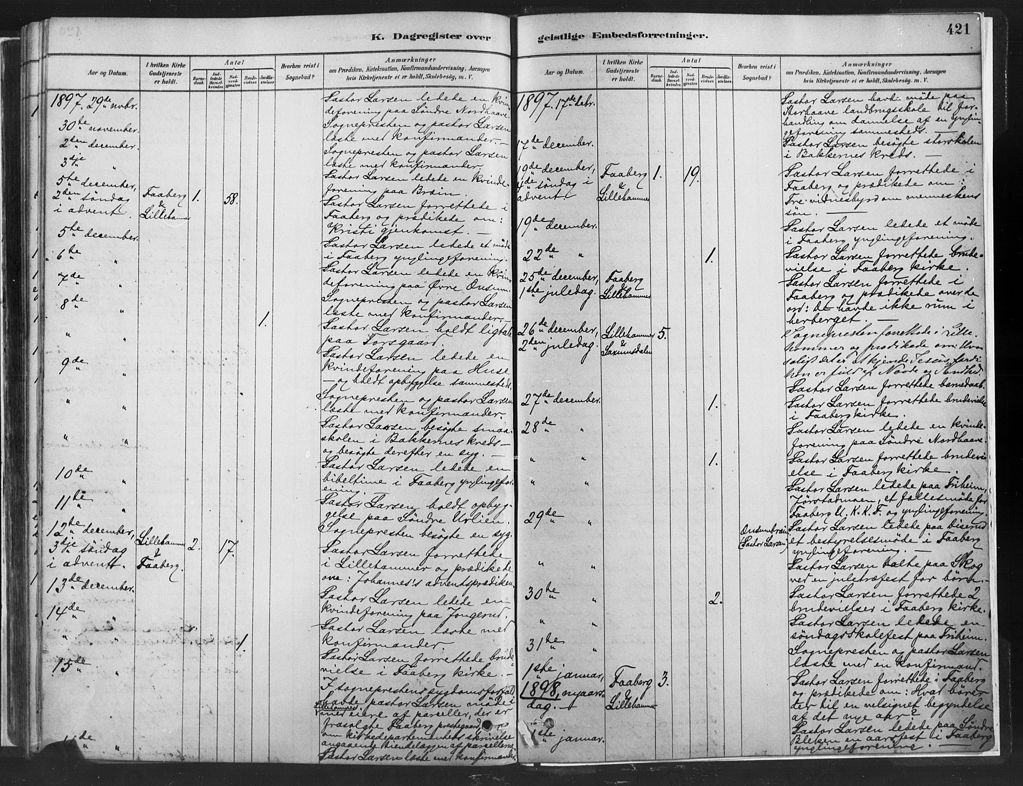 Fåberg prestekontor, SAH/PREST-086/H/Ha/Haa/L0010: Parish register (official) no. 10, 1879-1900, p. 421