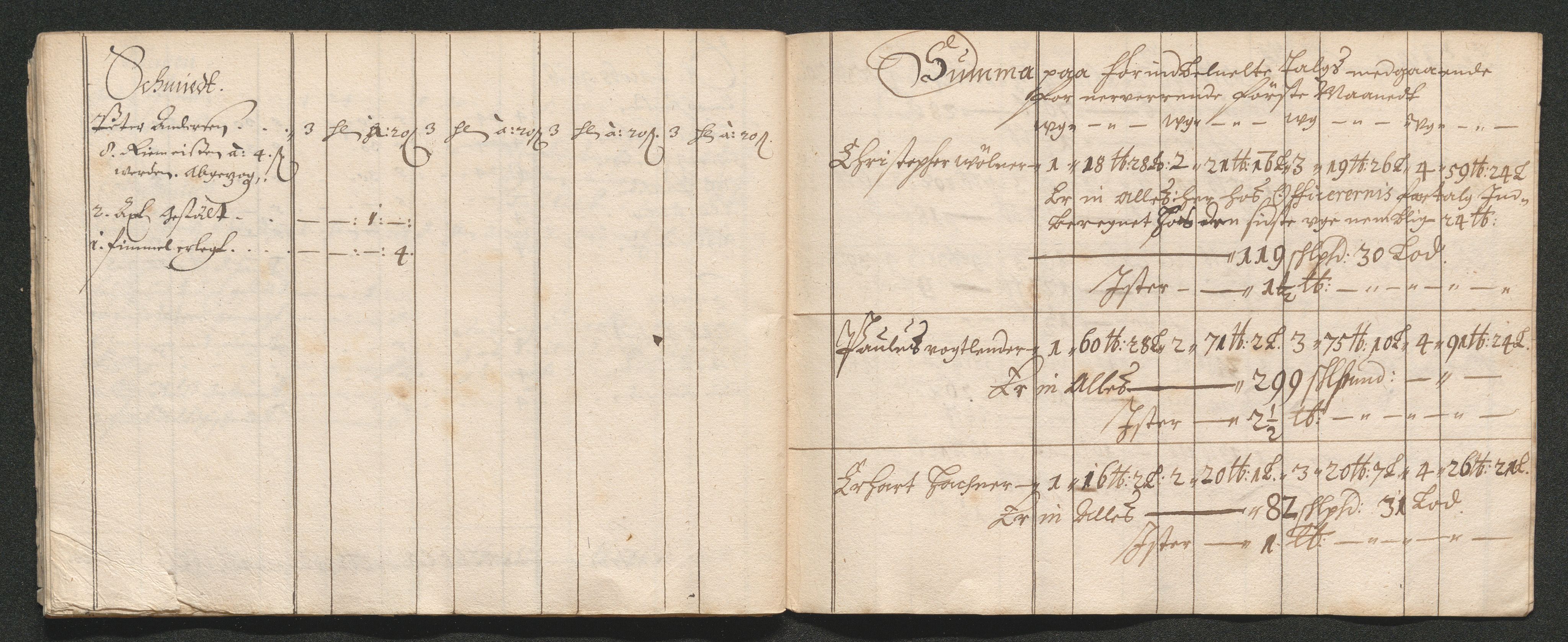 Kongsberg Sølvverk 1623-1816, SAKO/EA-3135/001/D/Dc/Dcd/L0039: Utgiftsregnskap for gruver m.m., 1666, p. 366