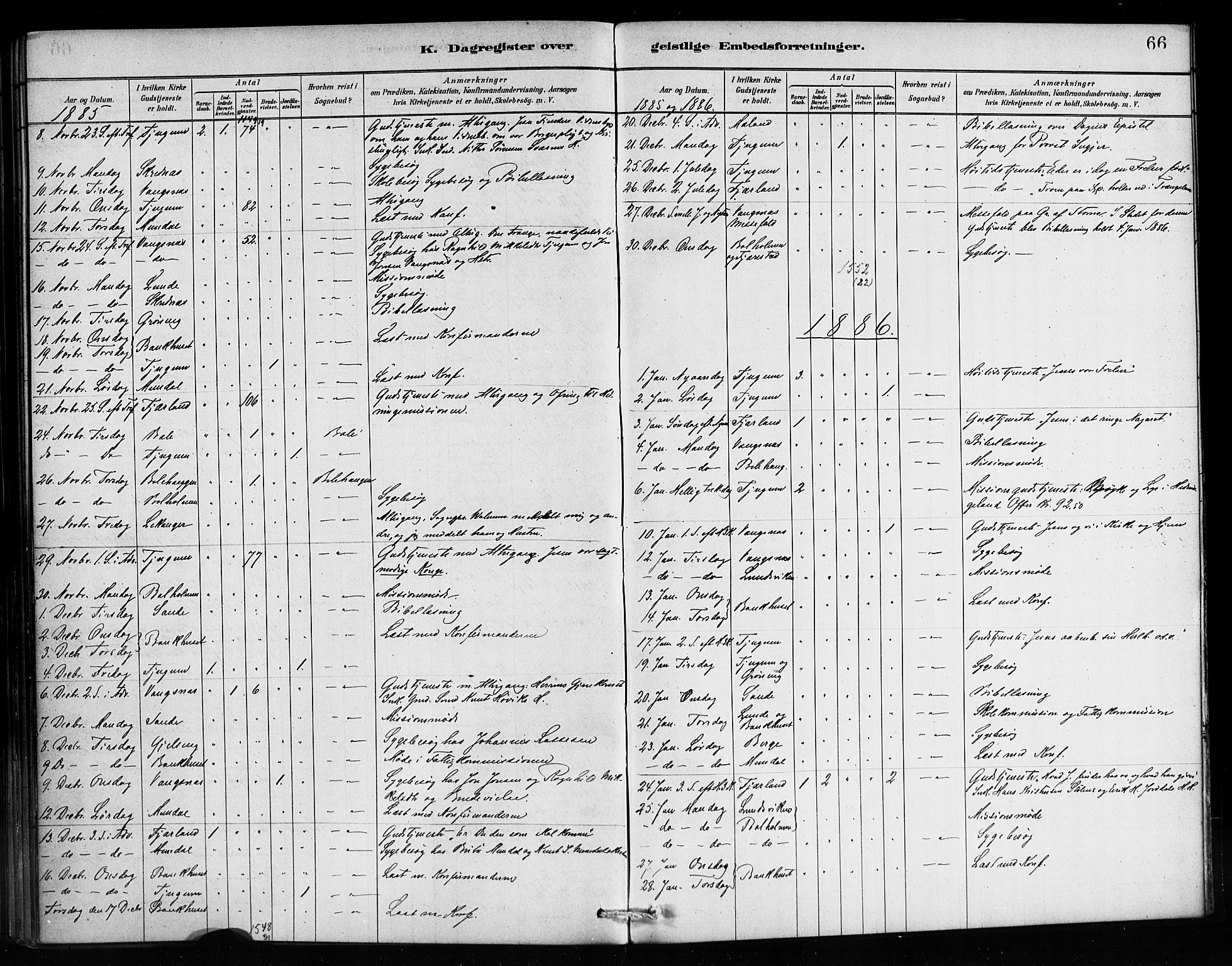 Balestrand sokneprestembete, AV/SAB-A-79601/H/Haa/Haaa/L0004: Parish register (official) no. A 4 / 1, 1879-1888, p. 66