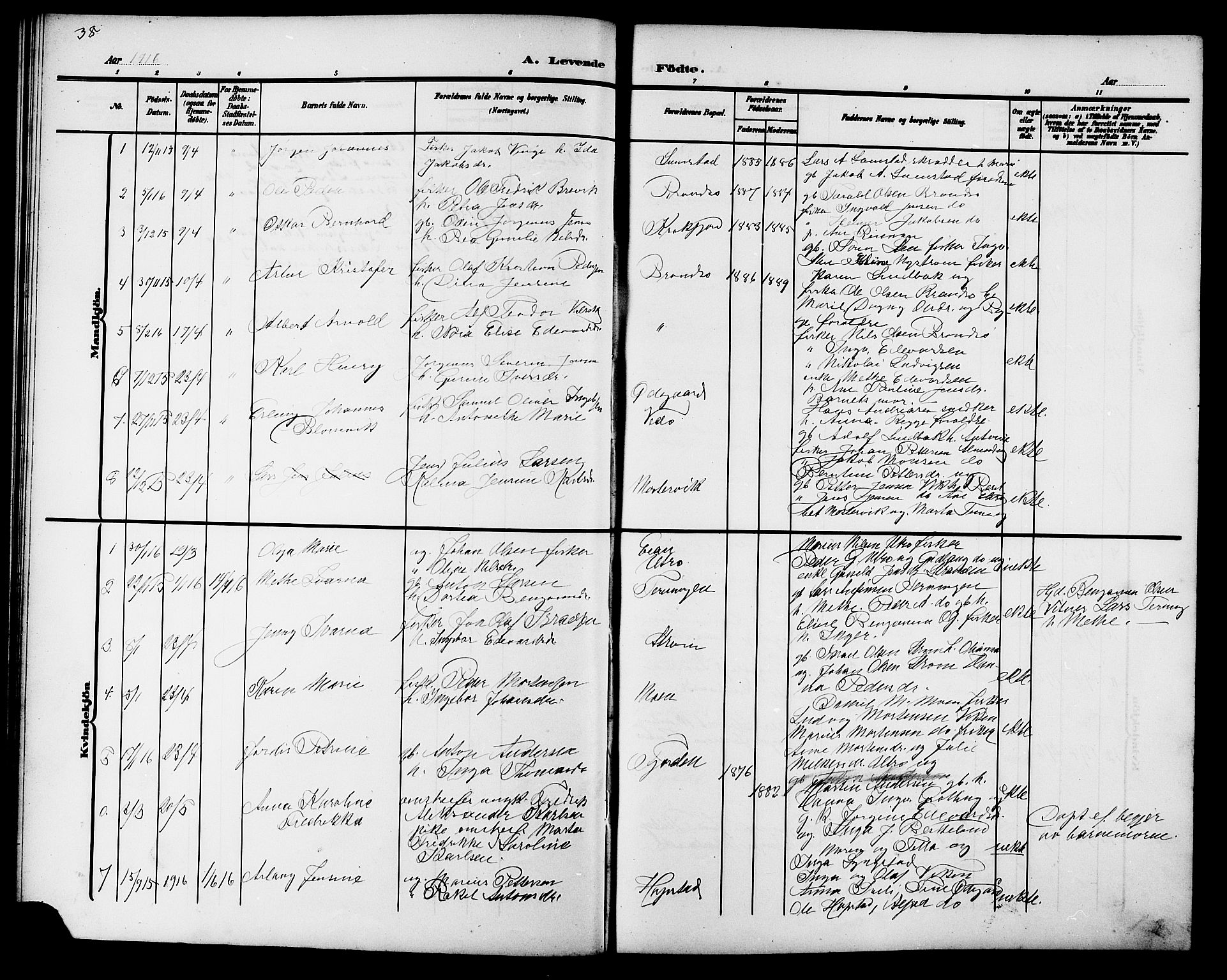 Ministerialprotokoller, klokkerbøker og fødselsregistre - Sør-Trøndelag, SAT/A-1456/657/L0717: Parish register (copy) no. 657C04, 1904-1923, p. 38