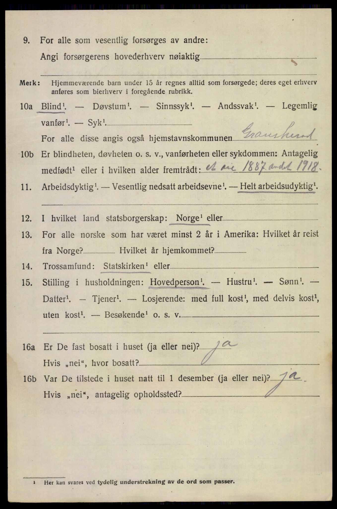 SAKO, 1920 census for Gransherad, 1920, p. 979