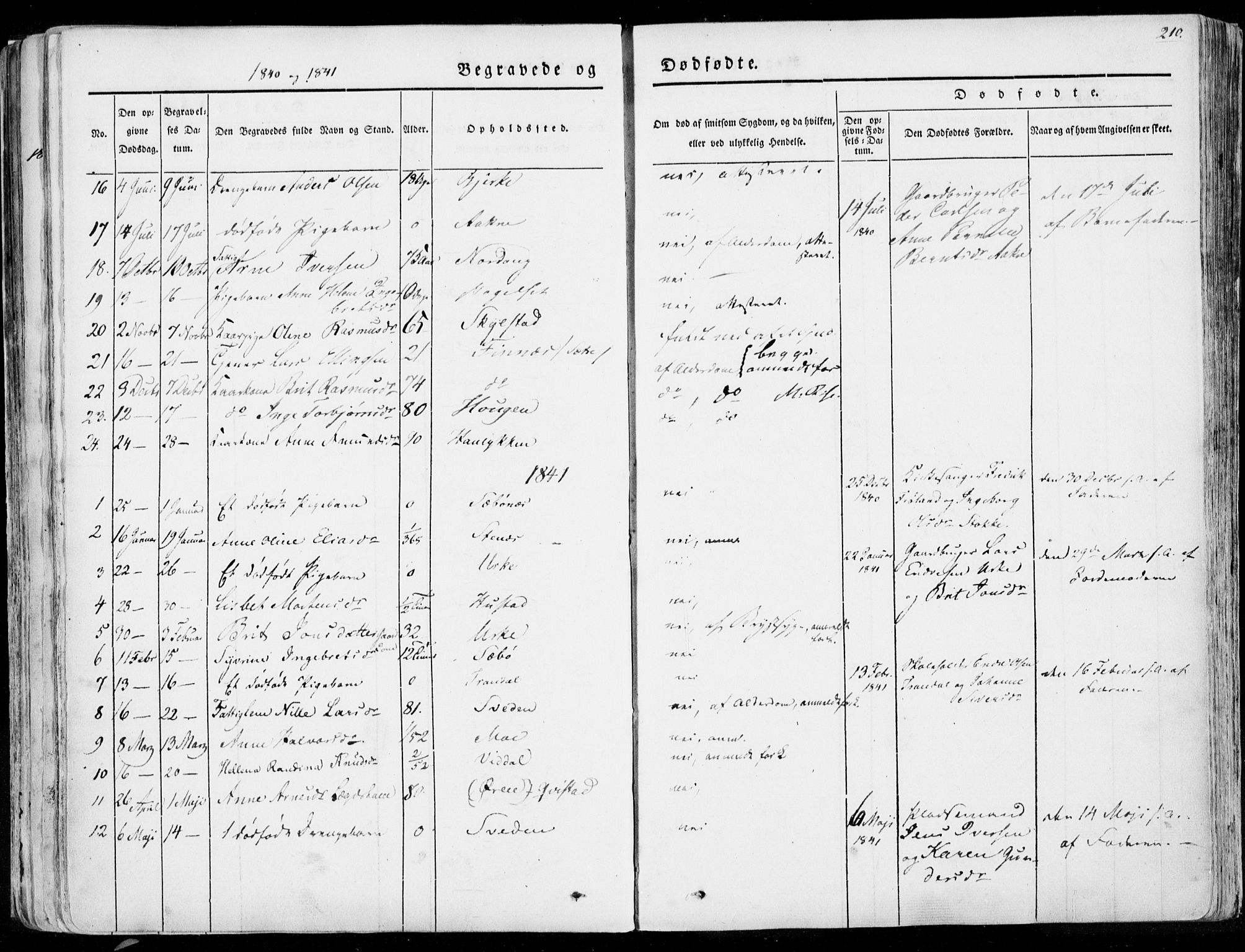 Ministerialprotokoller, klokkerbøker og fødselsregistre - Møre og Romsdal, SAT/A-1454/515/L0208: Parish register (official) no. 515A04, 1830-1846, p. 210