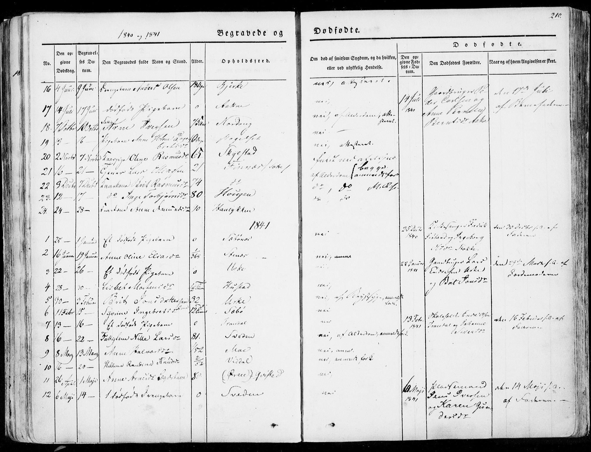 Ministerialprotokoller, klokkerbøker og fødselsregistre - Møre og Romsdal, AV/SAT-A-1454/515/L0208: Parish register (official) no. 515A04, 1830-1846, p. 210