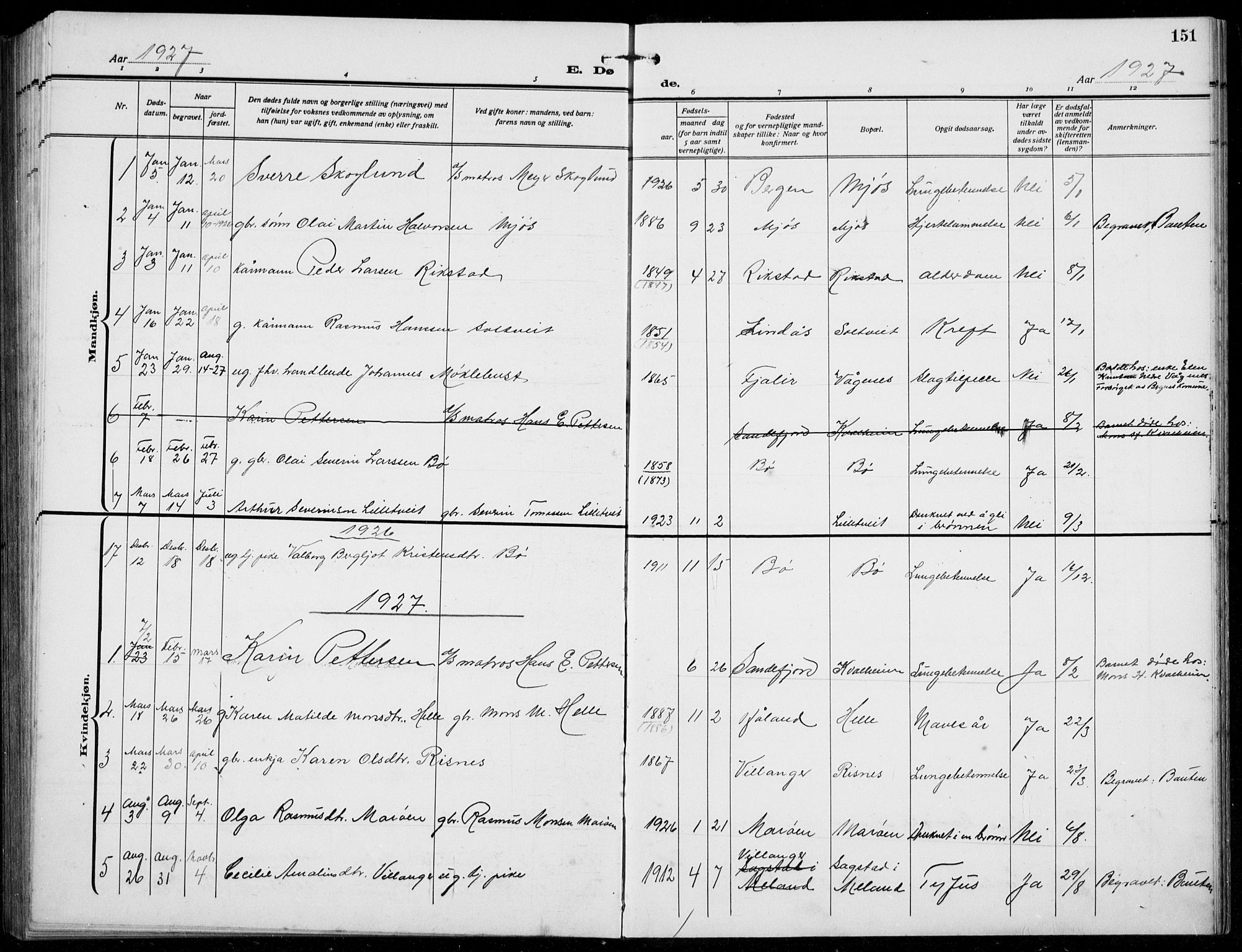 Manger sokneprestembete, SAB/A-76801/H/Hab: Parish register (copy) no. B  5, 1922-1938, p. 151