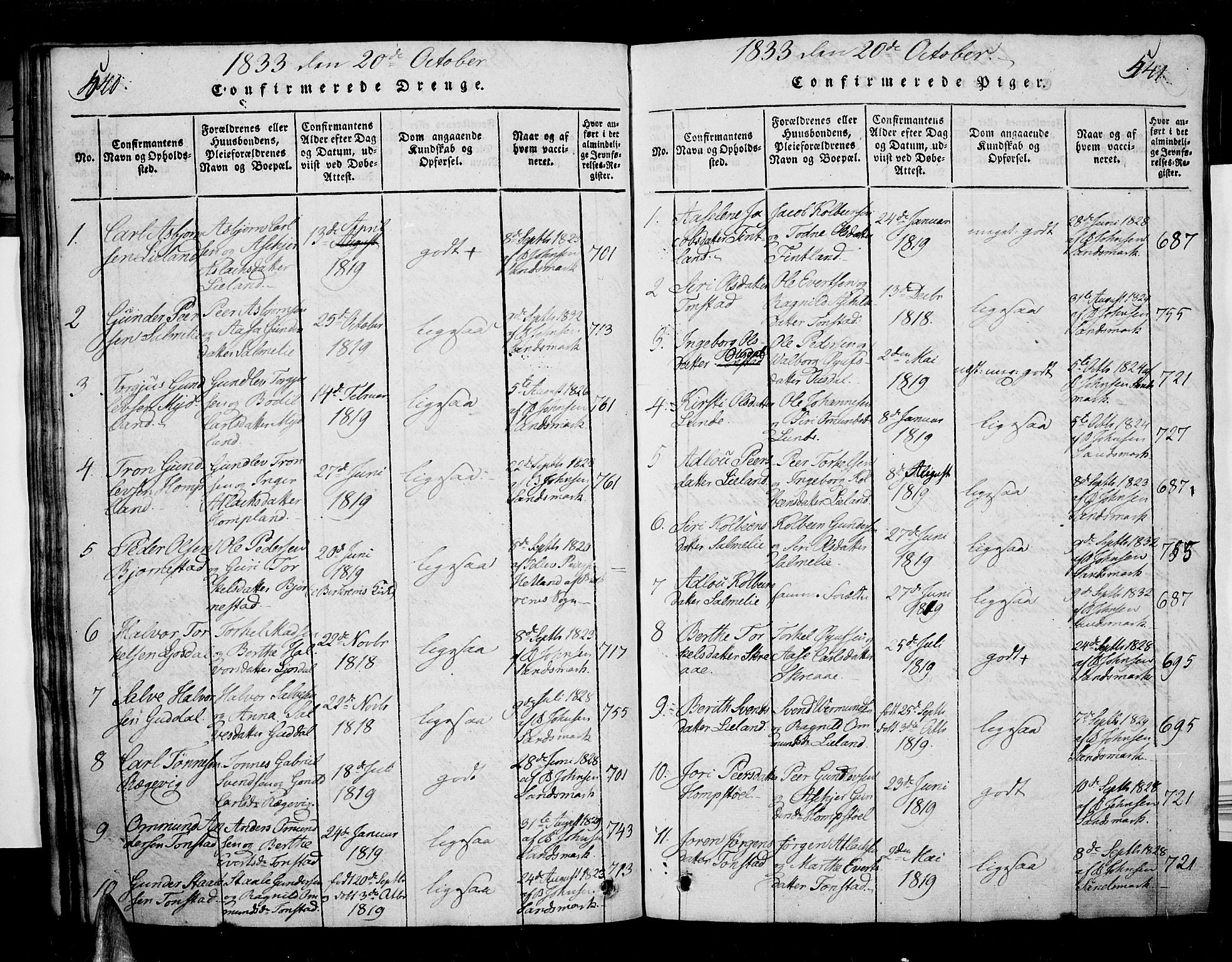 Sirdal sokneprestkontor, AV/SAK-1111-0036/F/Fa/Fab/L0001: Parish register (official) no. A 1, 1815-1834, p. 540-541