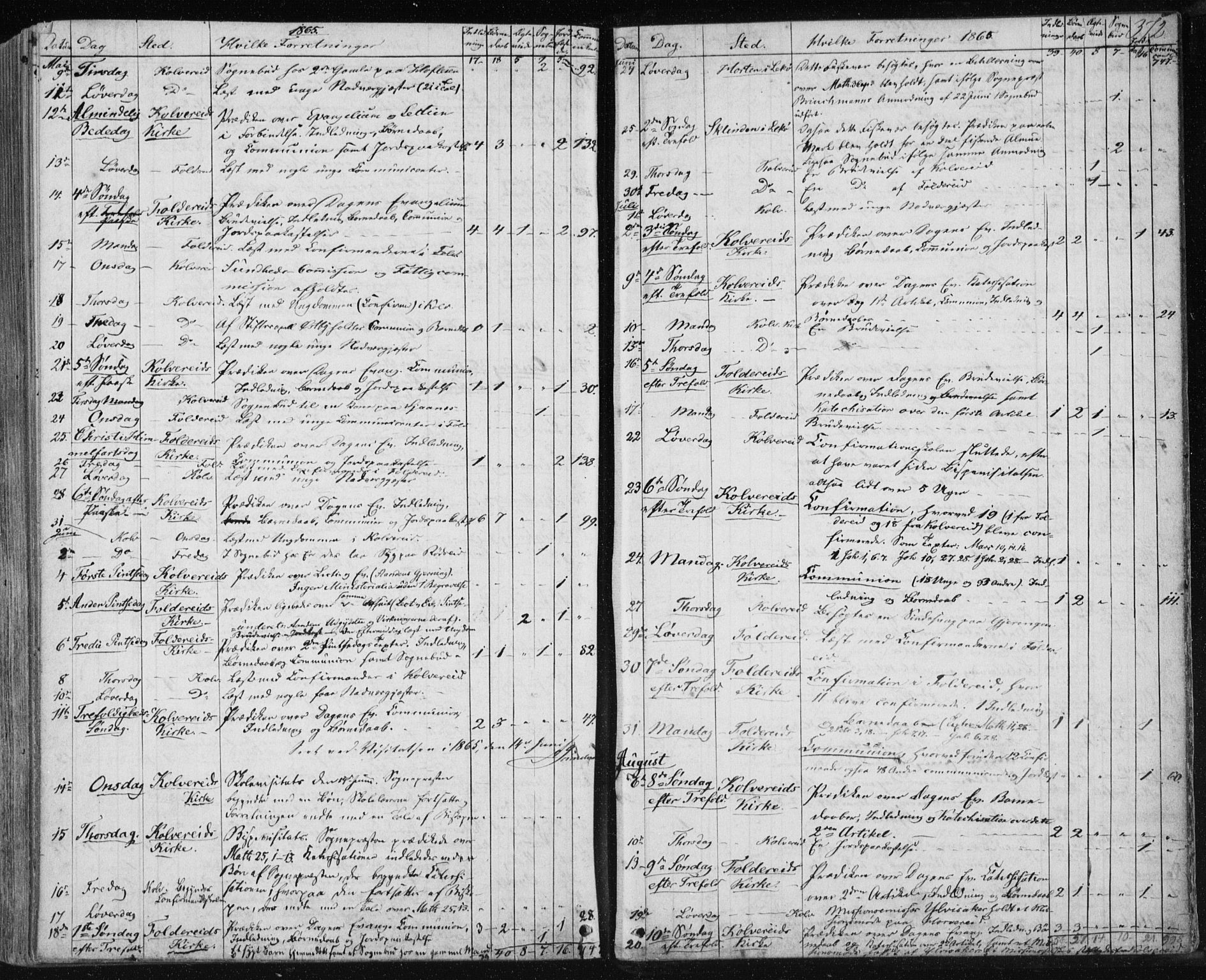 Ministerialprotokoller, klokkerbøker og fødselsregistre - Nord-Trøndelag, SAT/A-1458/780/L0641: Parish register (official) no. 780A06, 1857-1874, p. 372