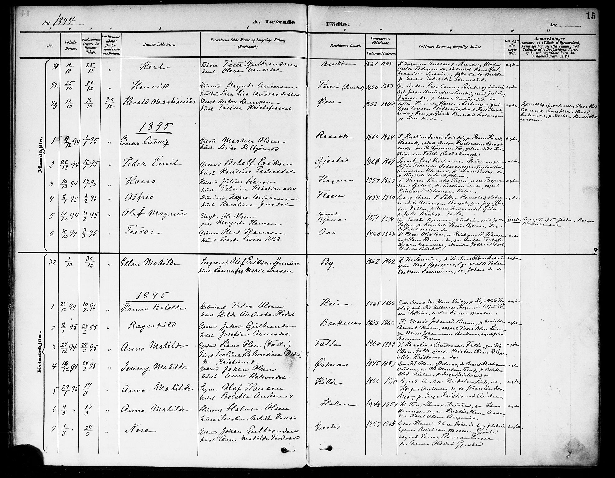 Fet prestekontor Kirkebøker, SAO/A-10370a/F/Fa/L0015: Parish register (official) no. I 15, 1892-1904, p. 15