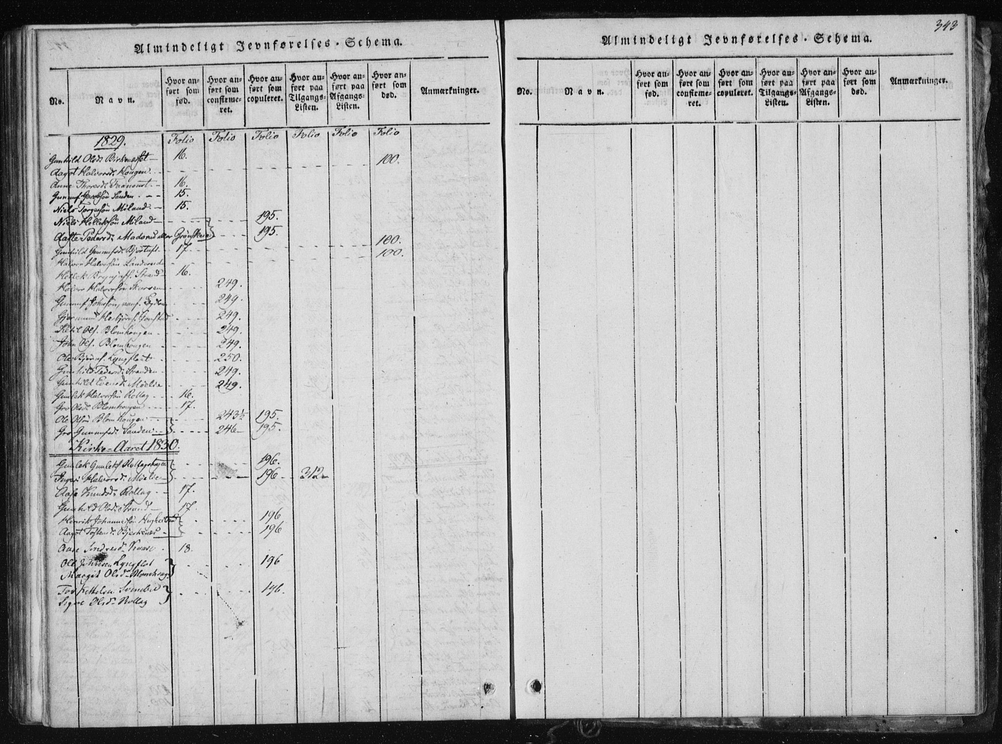 Tinn kirkebøker, SAKO/A-308/F/Fb/L0001: Parish register (official) no. II 1, 1815-1843, p. 343