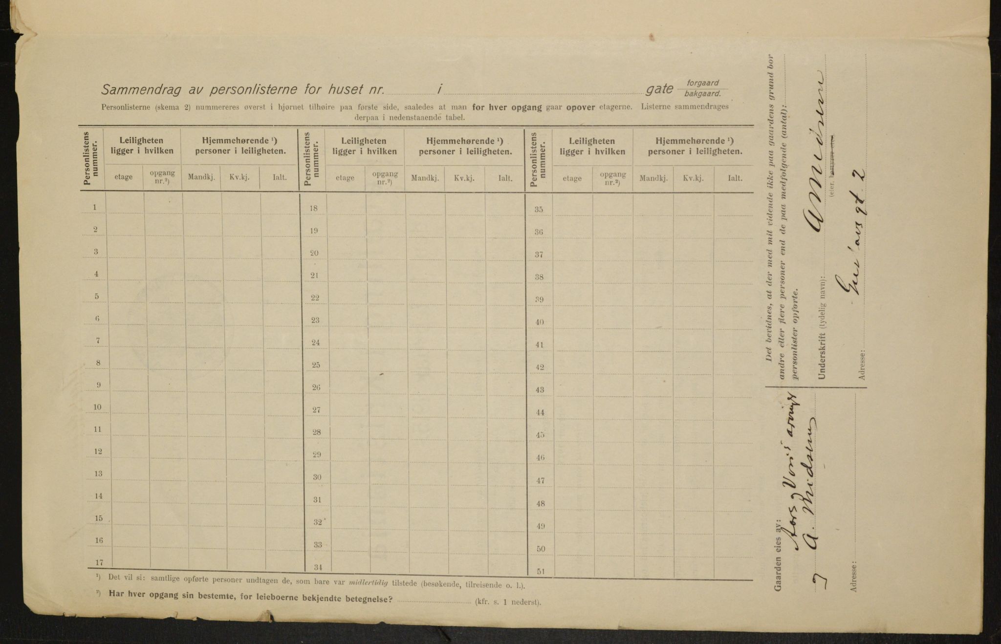 OBA, Municipal Census 1915 for Kristiania, 1915, p. 117534