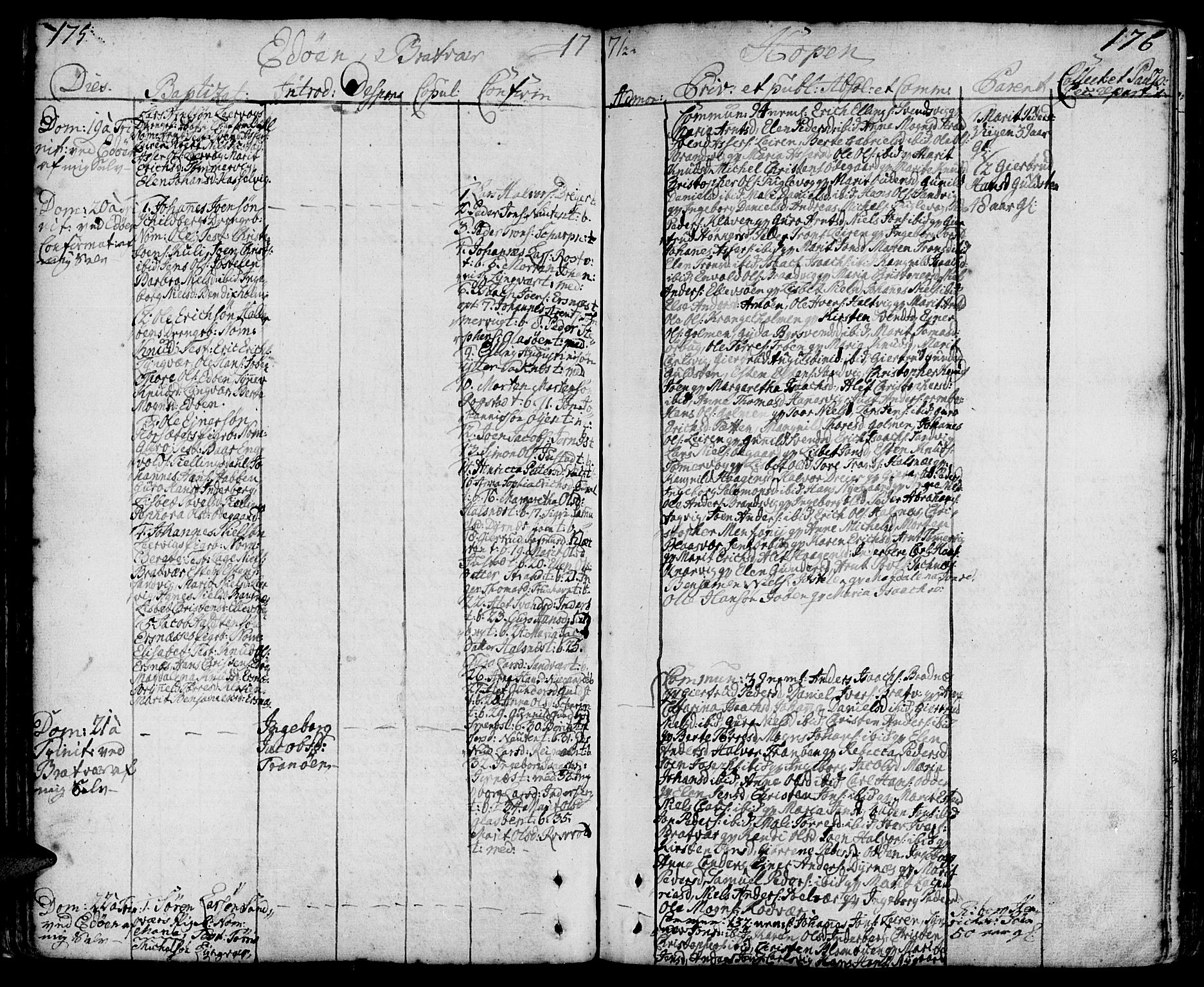 Ministerialprotokoller, klokkerbøker og fødselsregistre - Møre og Romsdal, AV/SAT-A-1454/581/L0932: Parish register (official) no. 581A02, 1767-1823, p. 175-176